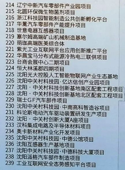 辽宁省上海商会参加铁西经开区“亲清共赢 协同发展”政商交流座谈会(图23)