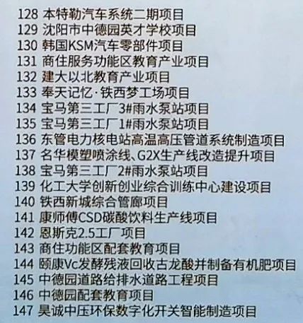 辽宁省上海商会参加铁西经开区“亲清共赢 协同发展”政商交流座谈会(图19)