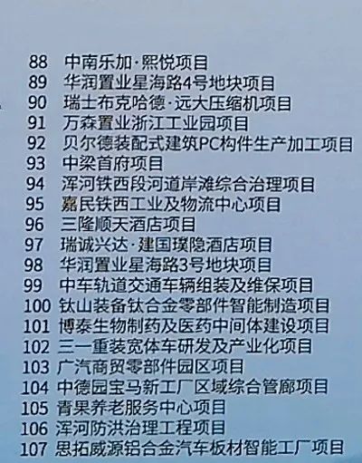 辽宁省上海商会参加铁西经开区“亲清共赢 协同发展”政商交流座谈会(图17)
