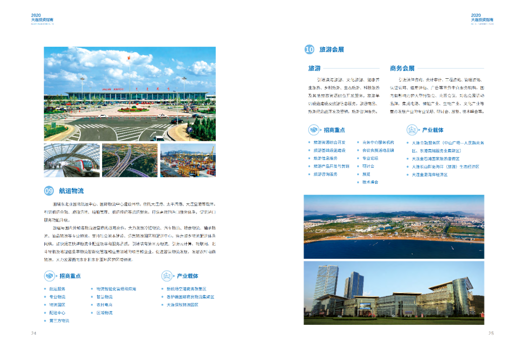 2020 中国·大连 投资指南(图14)