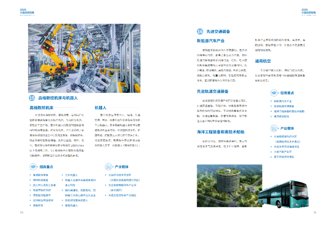 2020 中国·大连 投资指南(图17)