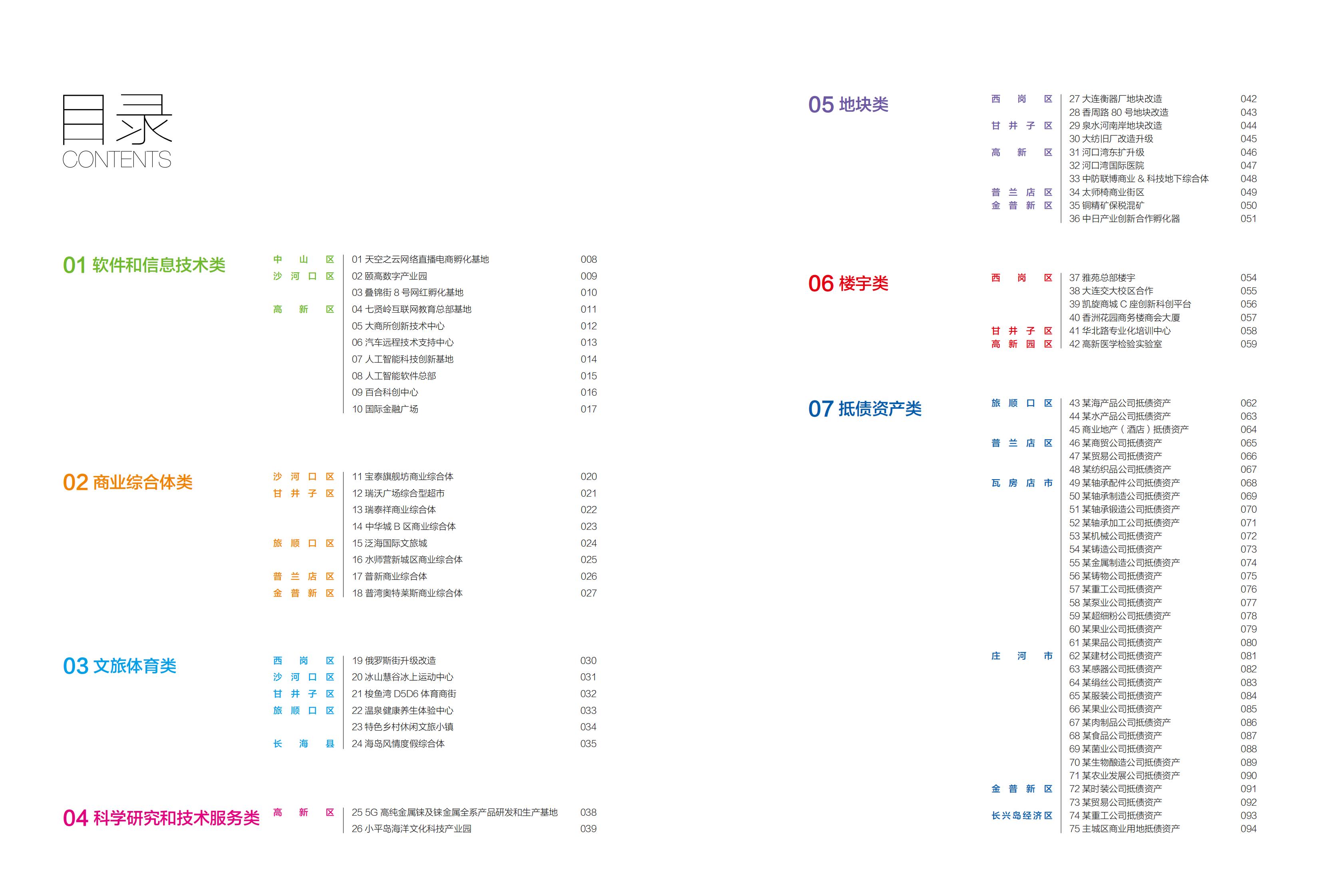 大连市谋划项目招商手册-服务业01(图4)
