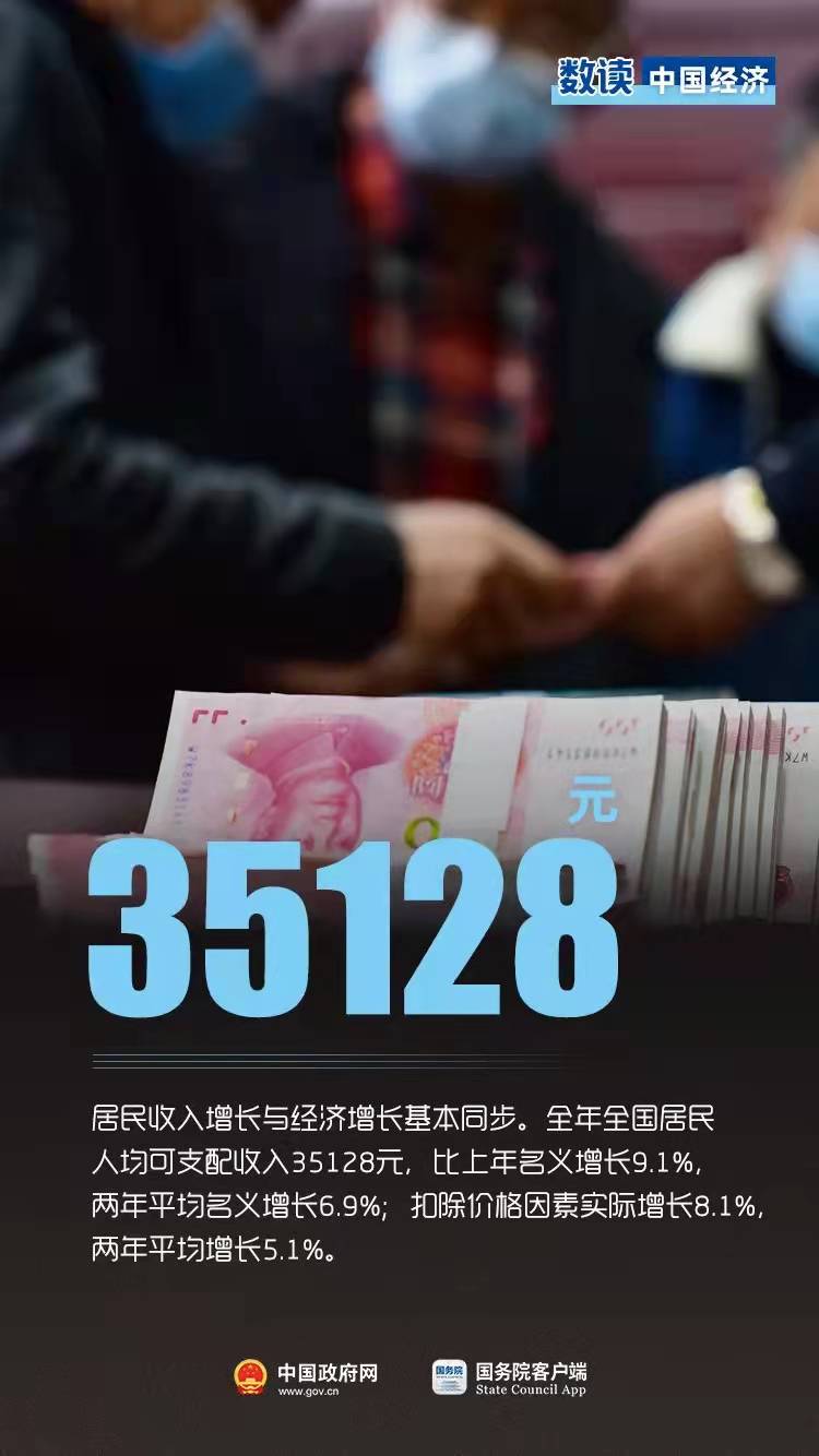 10个数据速度2021年中国经济(图5)