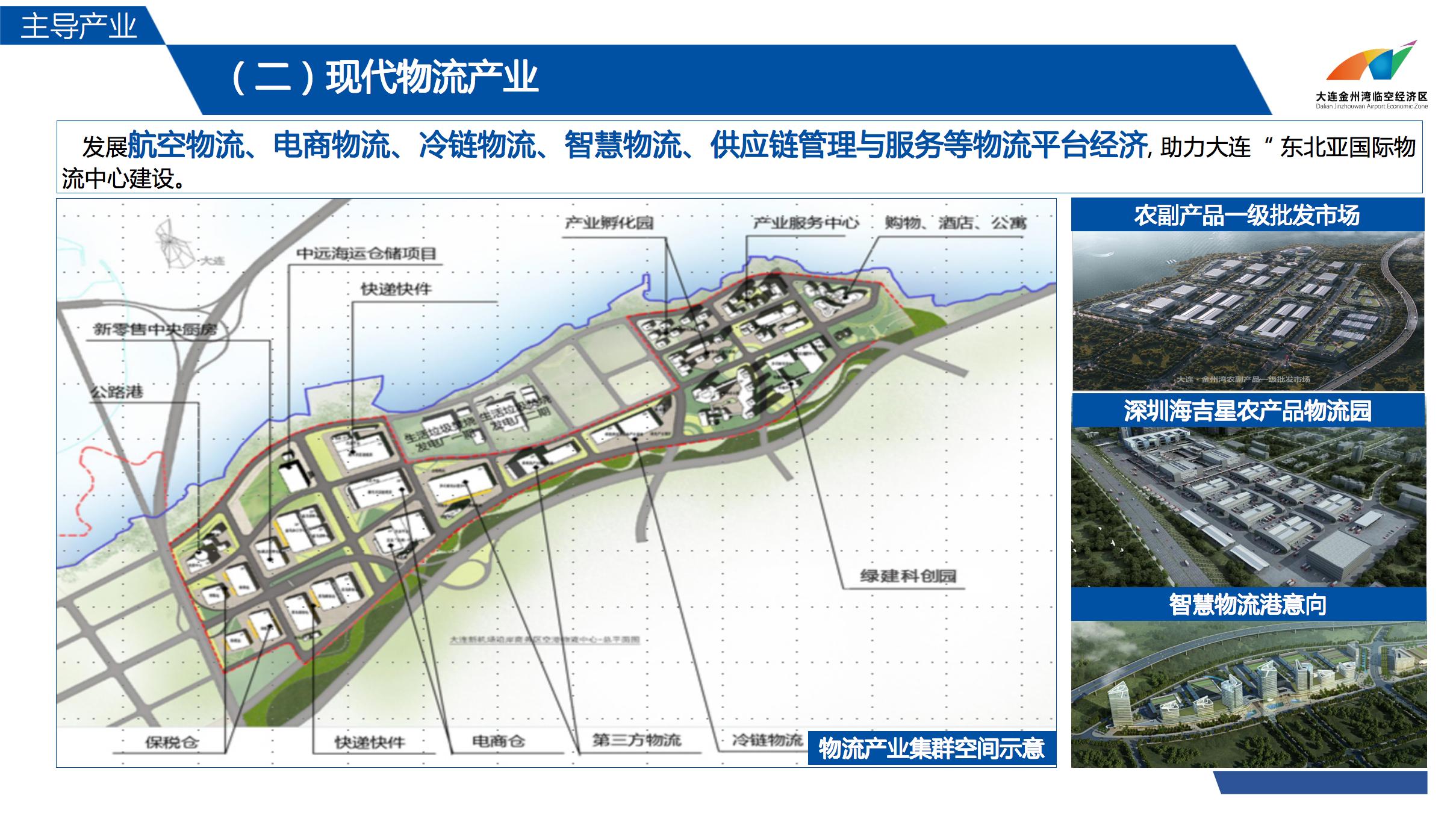 大连金州湾临空经济区规划情况介绍 202202(图10)