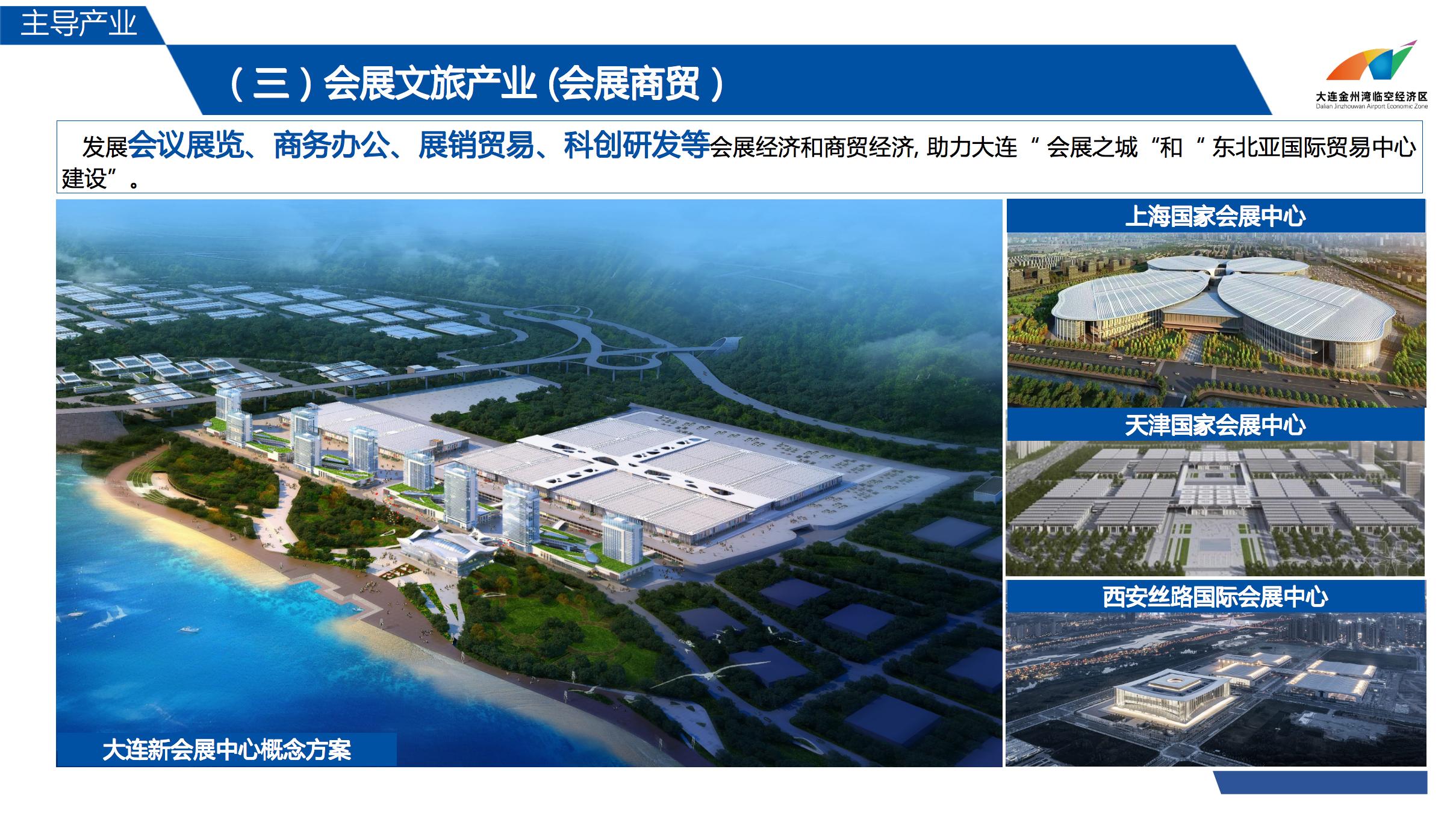 大连金州湾临空经济区规划情况介绍 202202(图11)