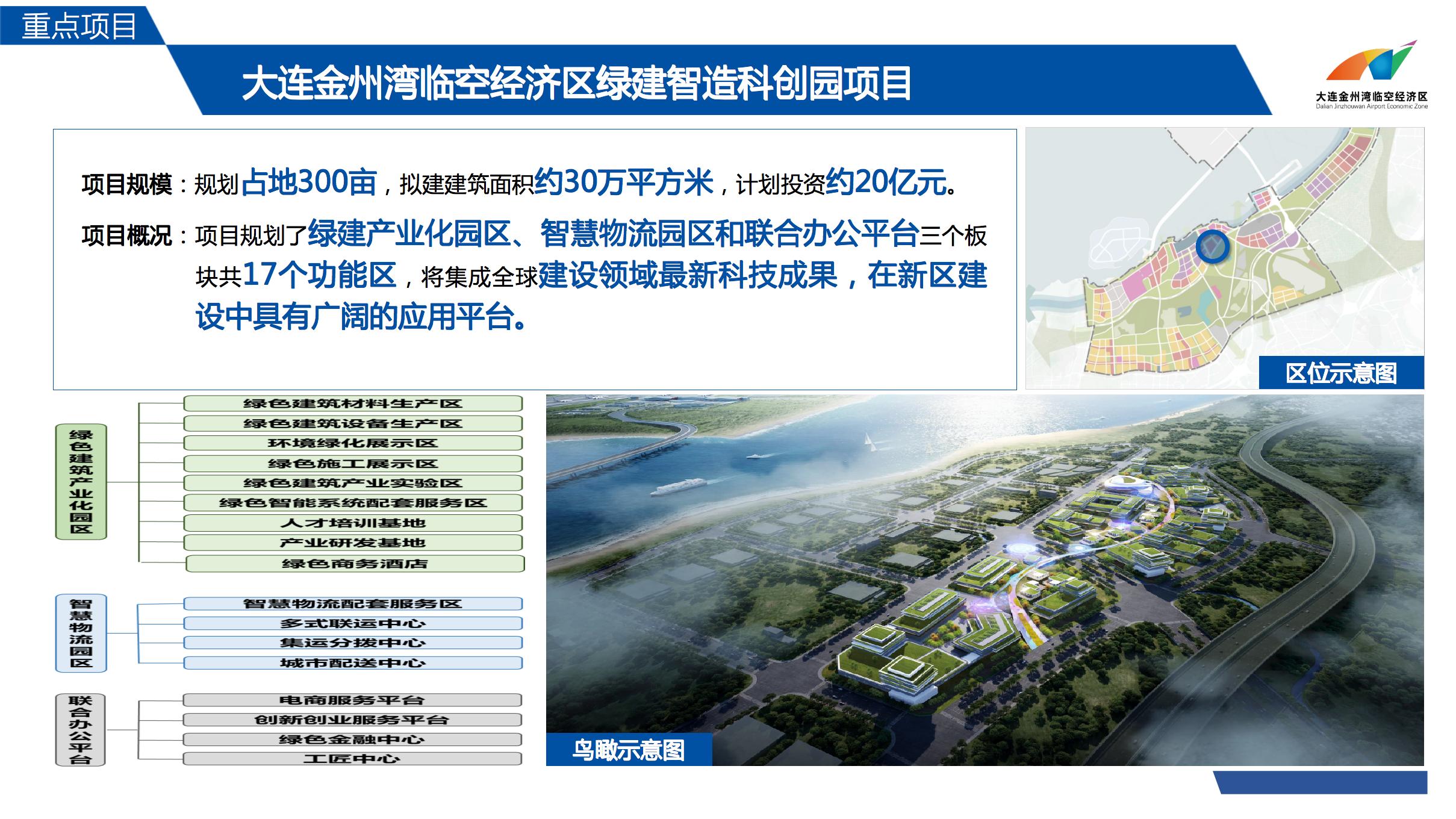 大连金州湾临空经济区规划情况介绍 202202(图19)