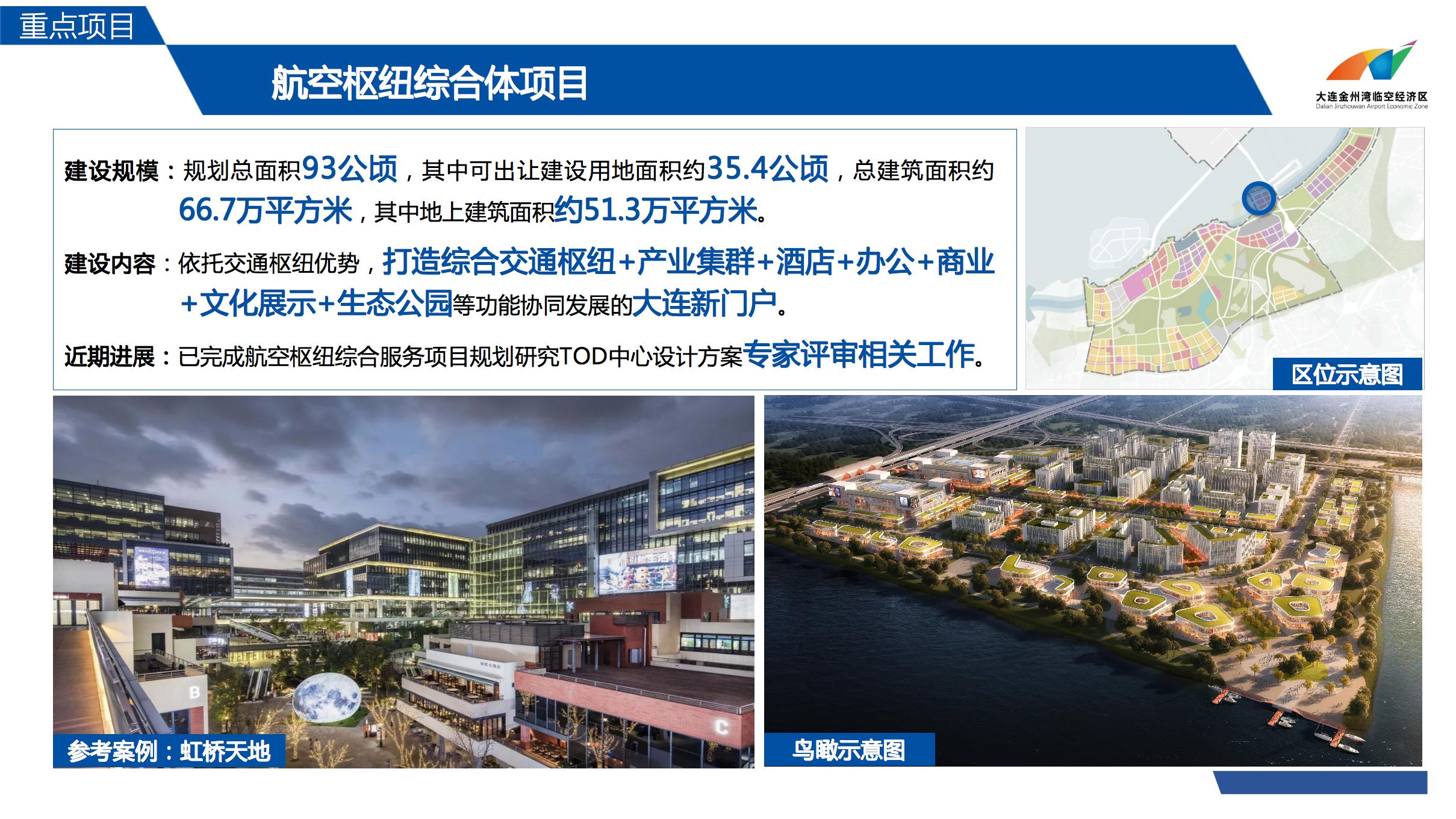大连金州湾临空经济区规划情况介绍 202202(图18)