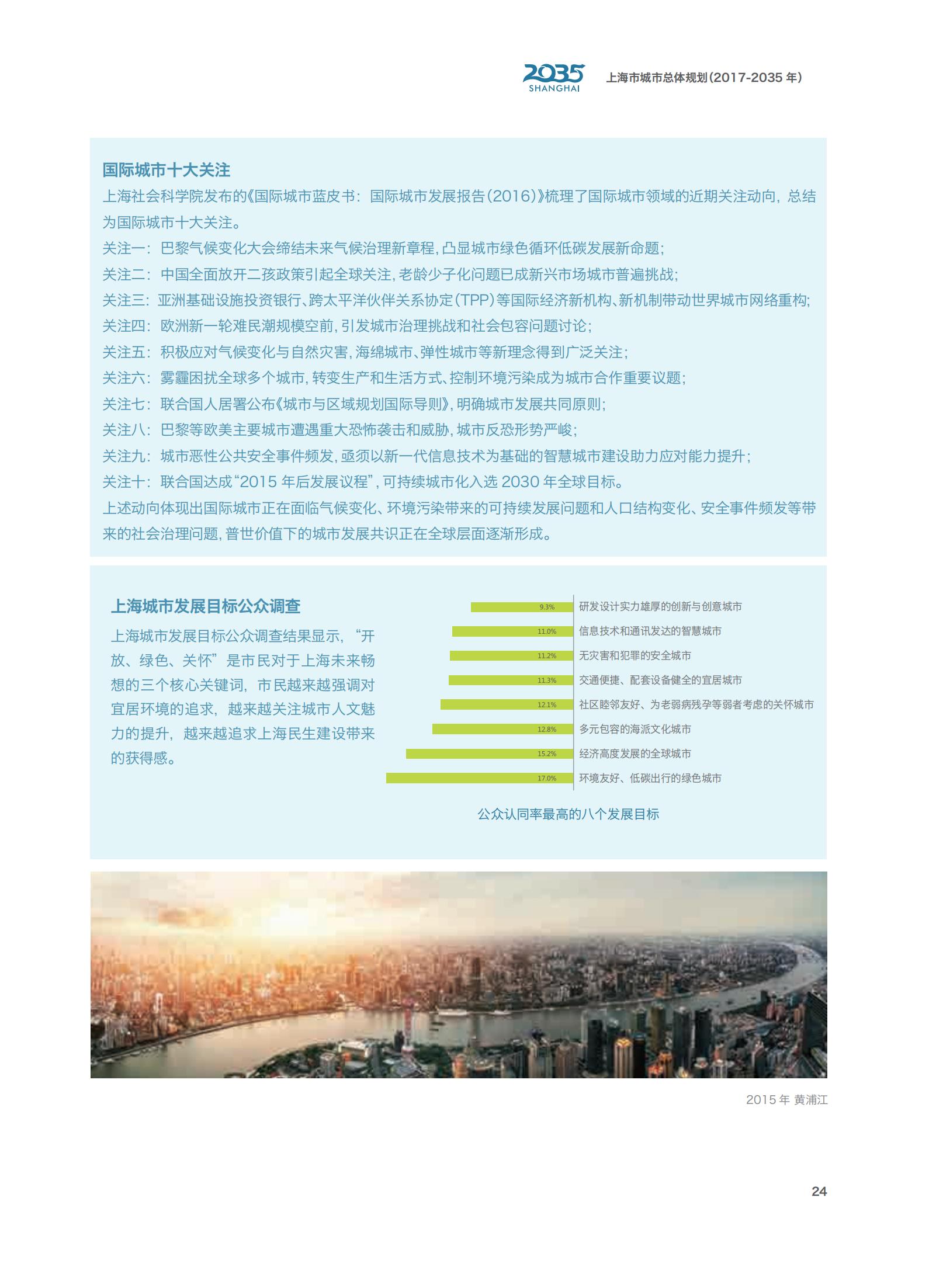 上海市城市总体规划（2017-2035年）(图29)