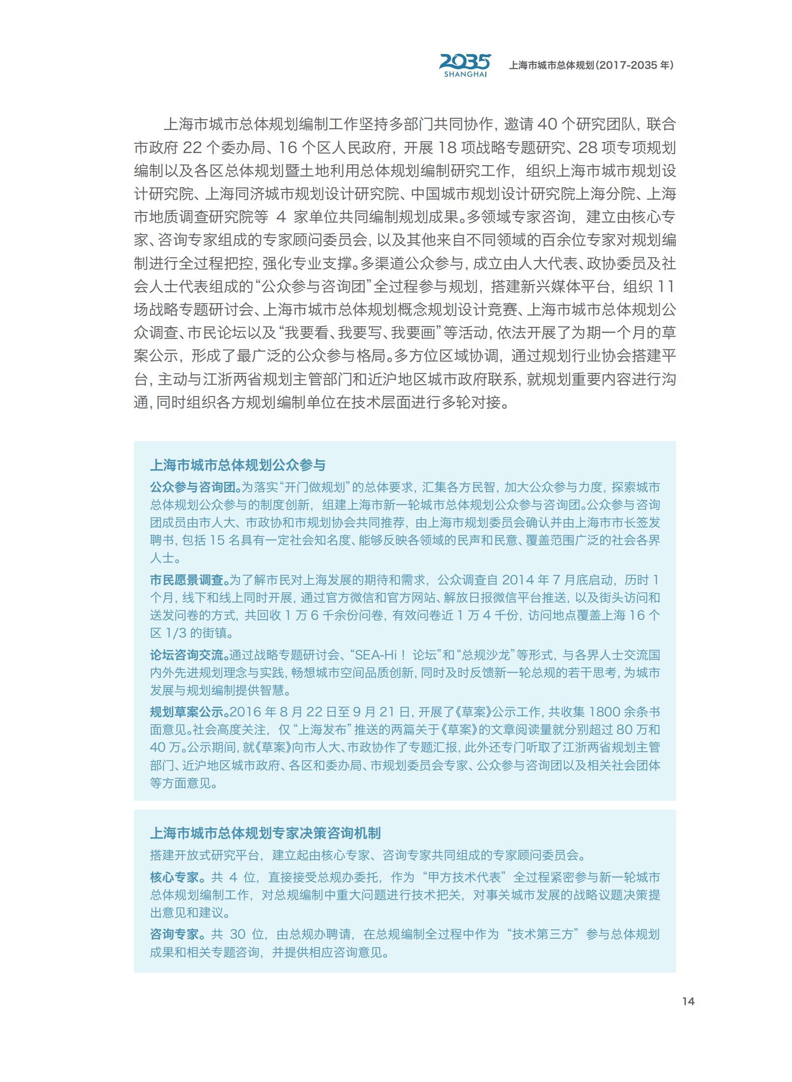 上海市城市总体规划（2017-2035年）(图19)