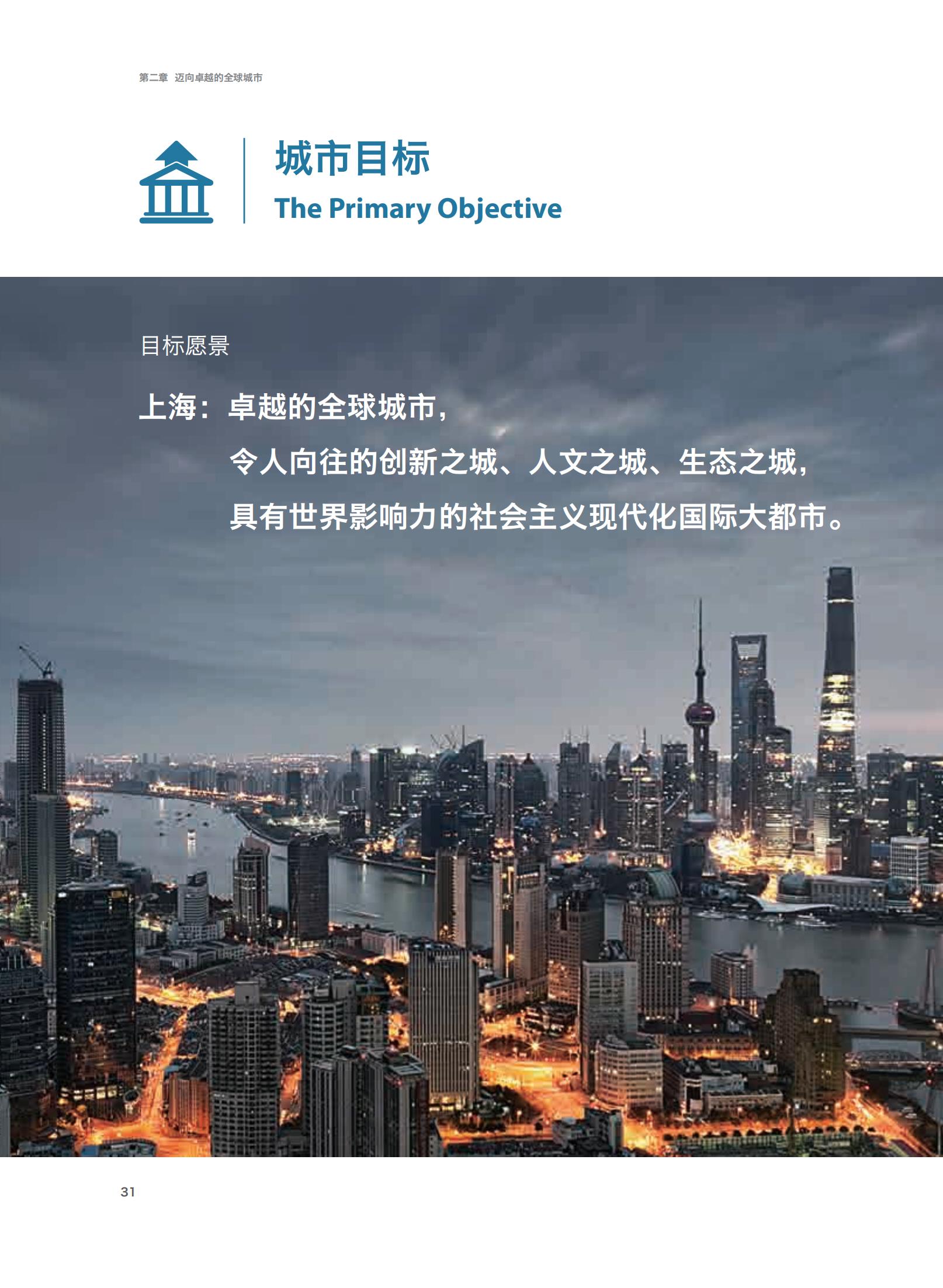 上海市城市总体规划（2017-2035年）(图36)