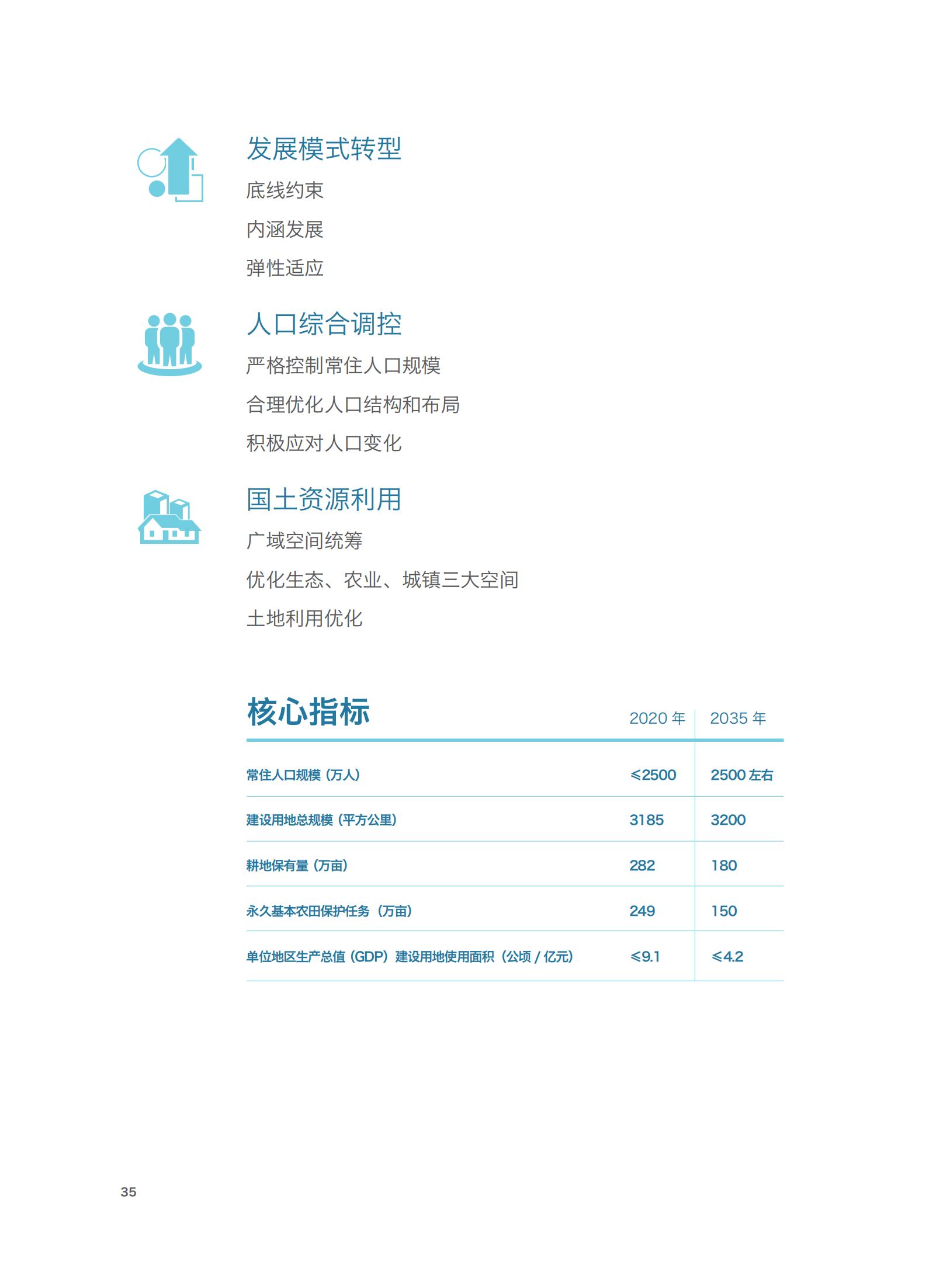 上海市城市总体规划（2017-2035年）(图40)