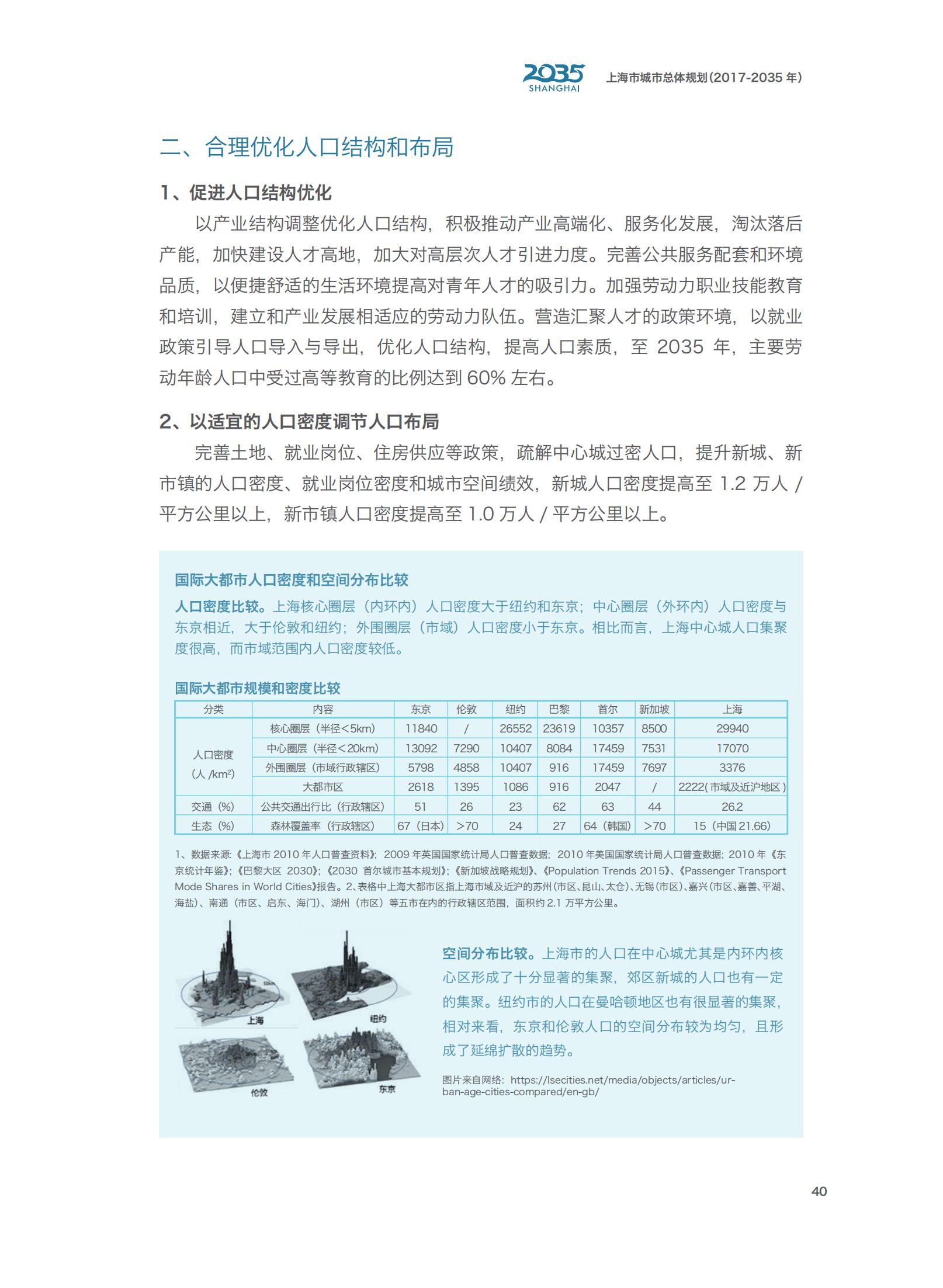 上海市城市总体规划（2017-2035年）(图45)