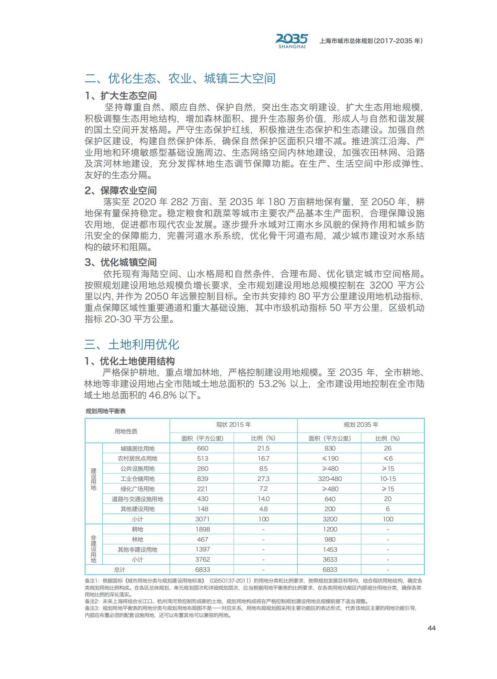 上海市城市总体规划（2017-2035年）(图49)