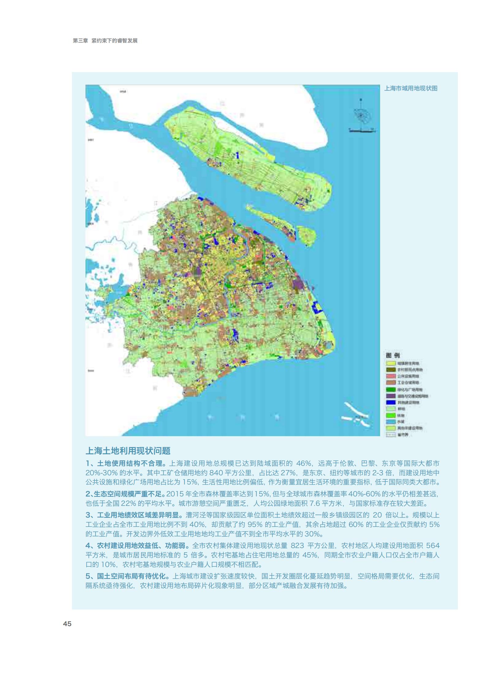 上海市城市总体规划（2017-2035年）(图50)