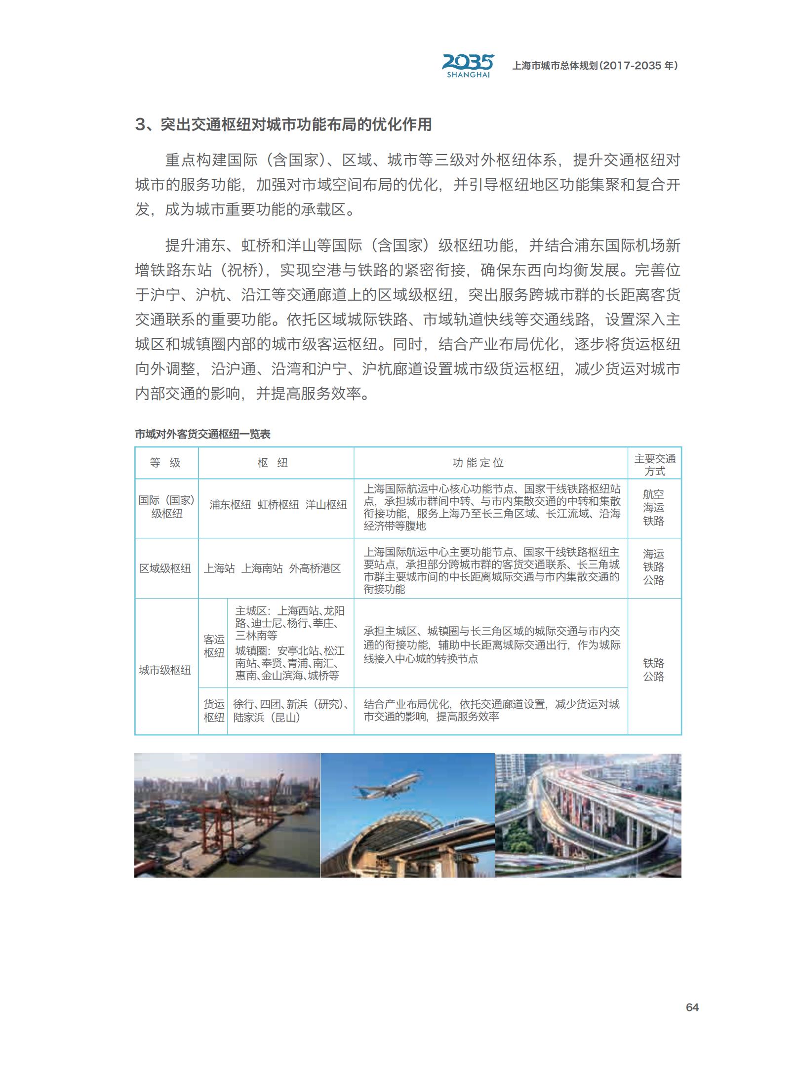 上海市城市总体规划（2017-2035年）(图69)