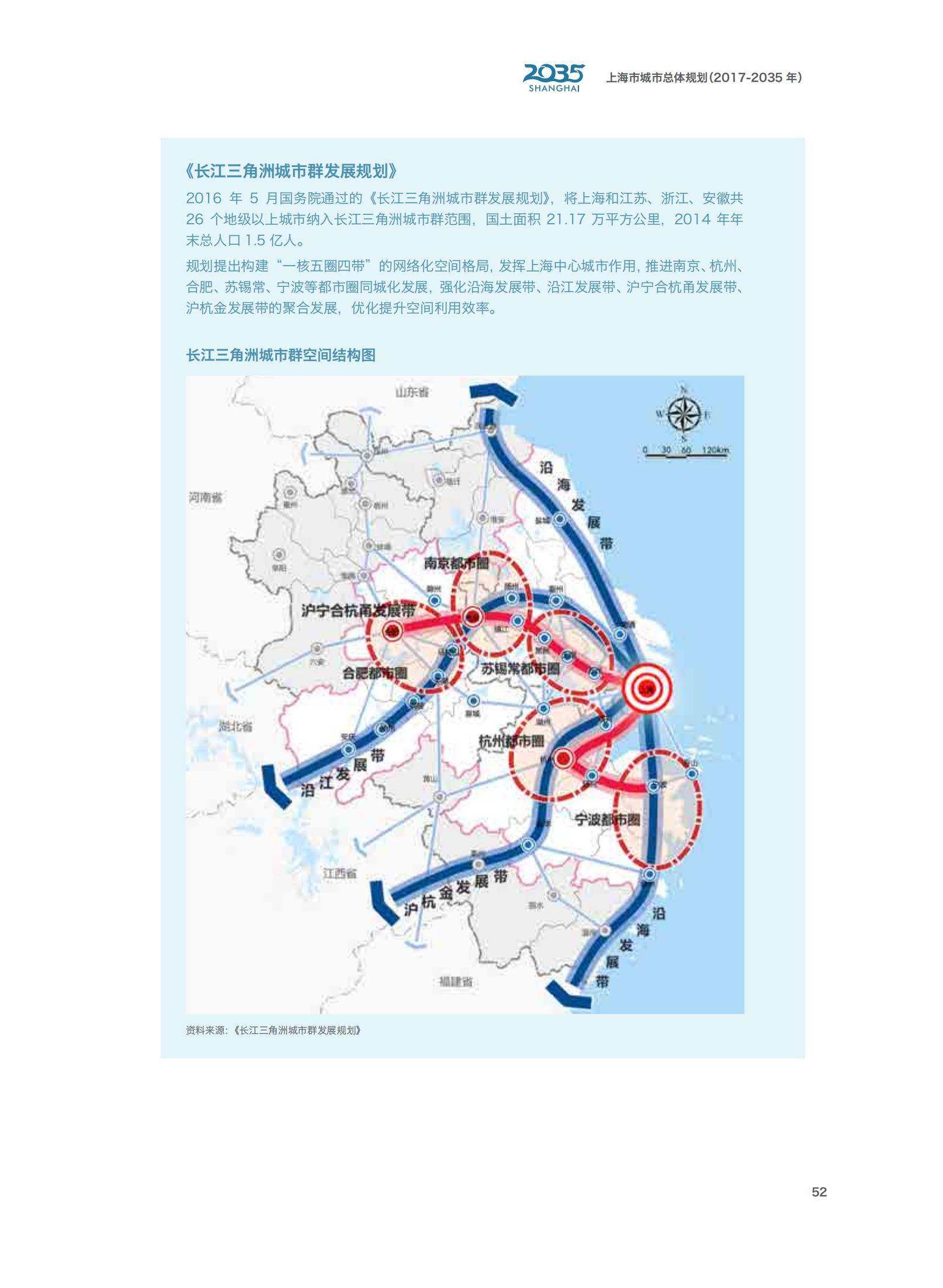 上海市城市总体规划（2017-2035年）(图57)