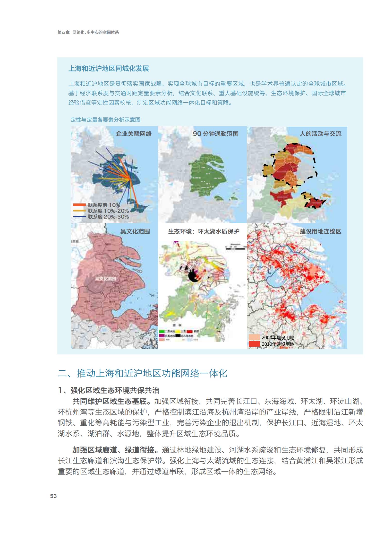 上海市城市总体规划（2017-2035年）(图58)