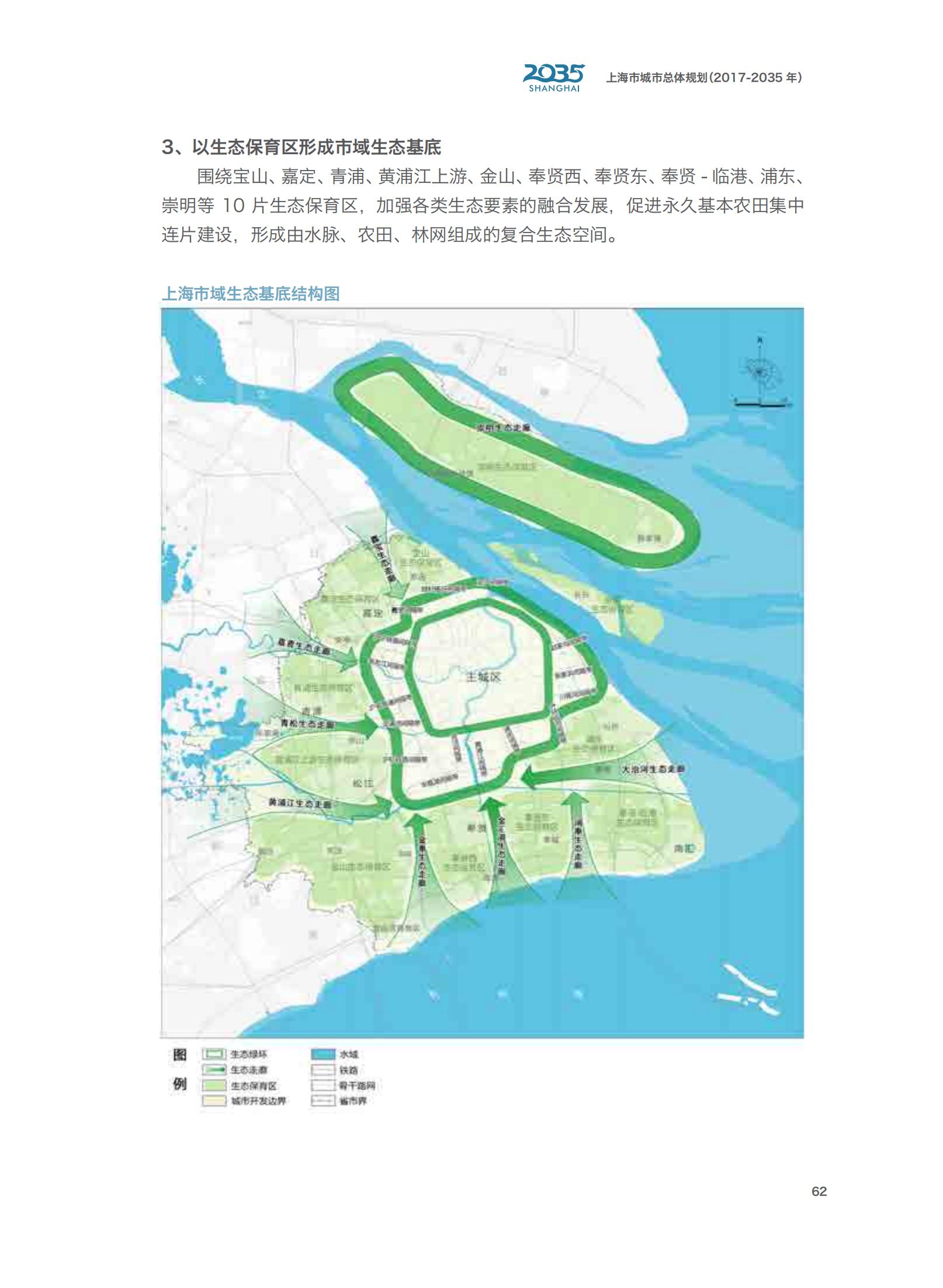 上海市城市总体规划（2017-2035年）(图67)