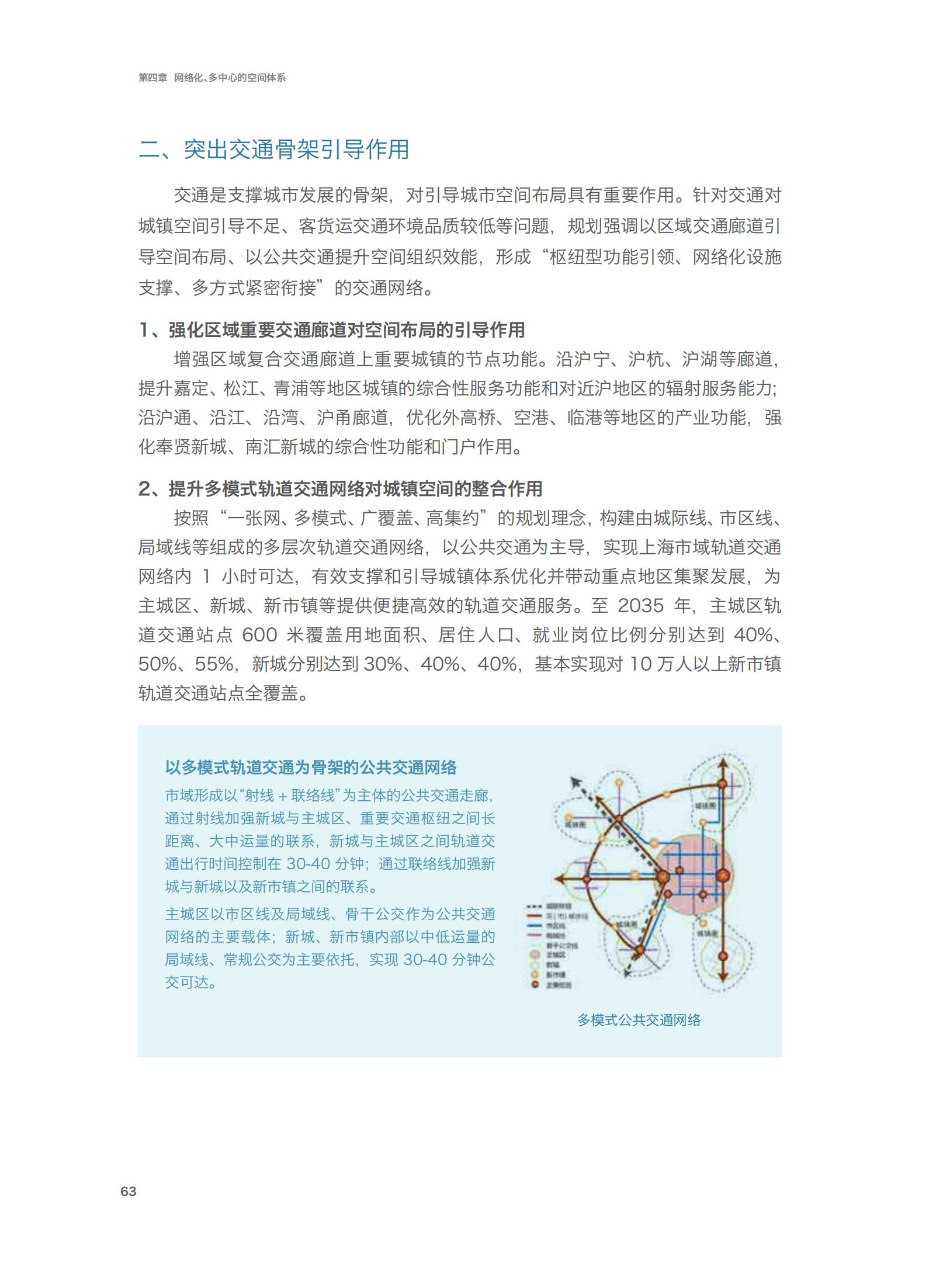 上海市城市总体规划（2017-2035年）(图68)
