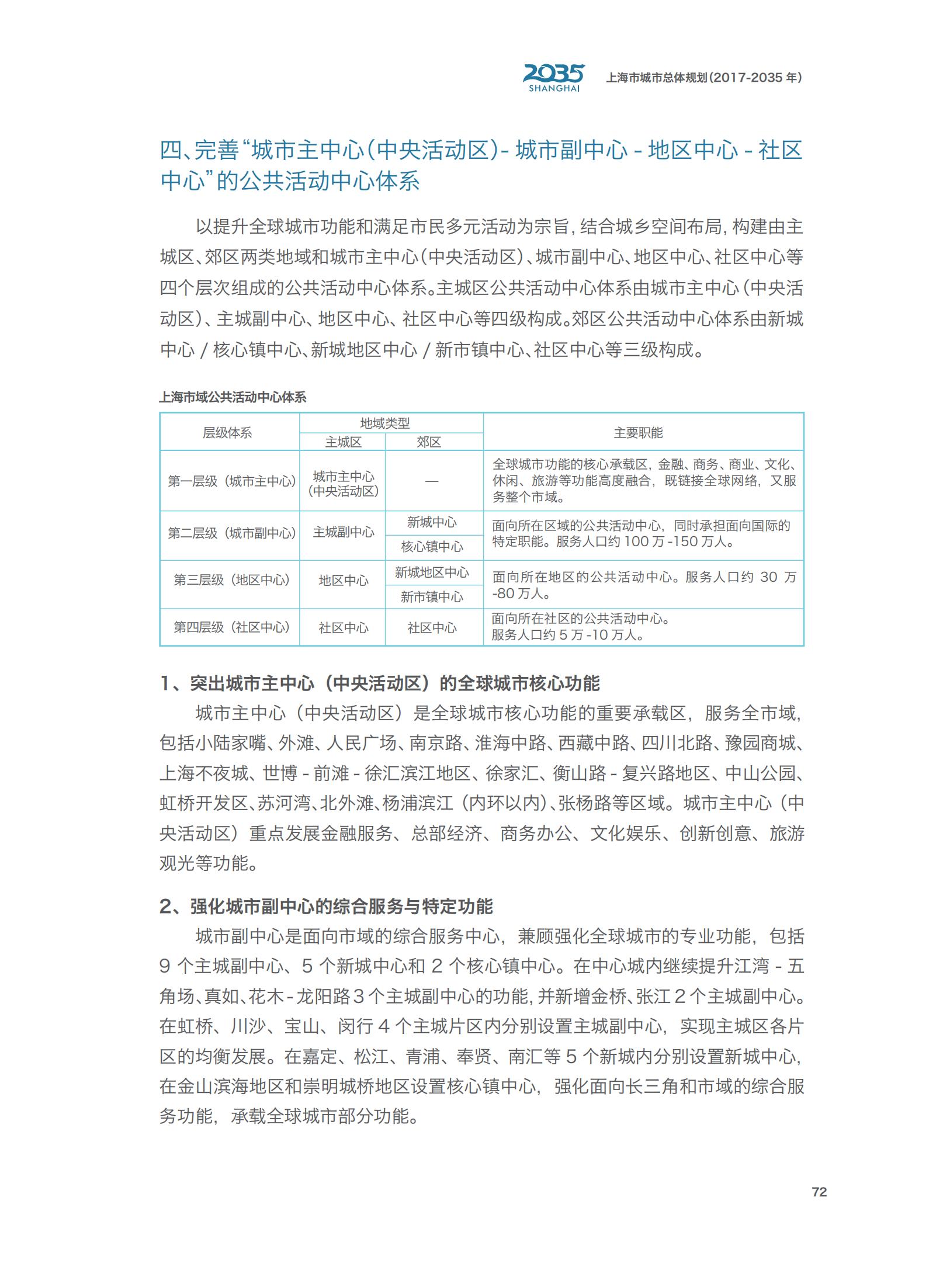 上海市城市总体规划（2017-2035年）(图77)