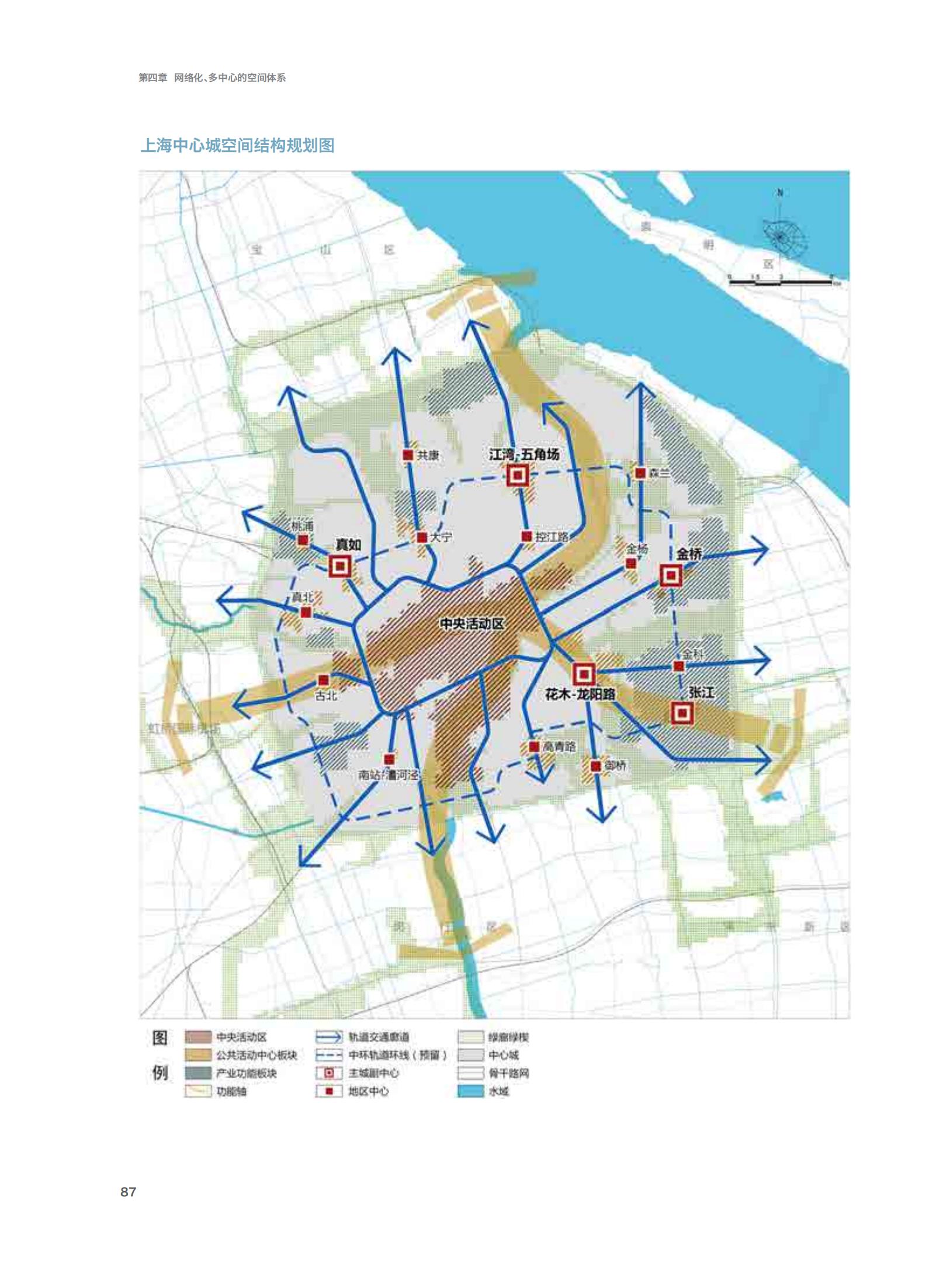 上海市城市总体规划（2017-2035年）(图92)