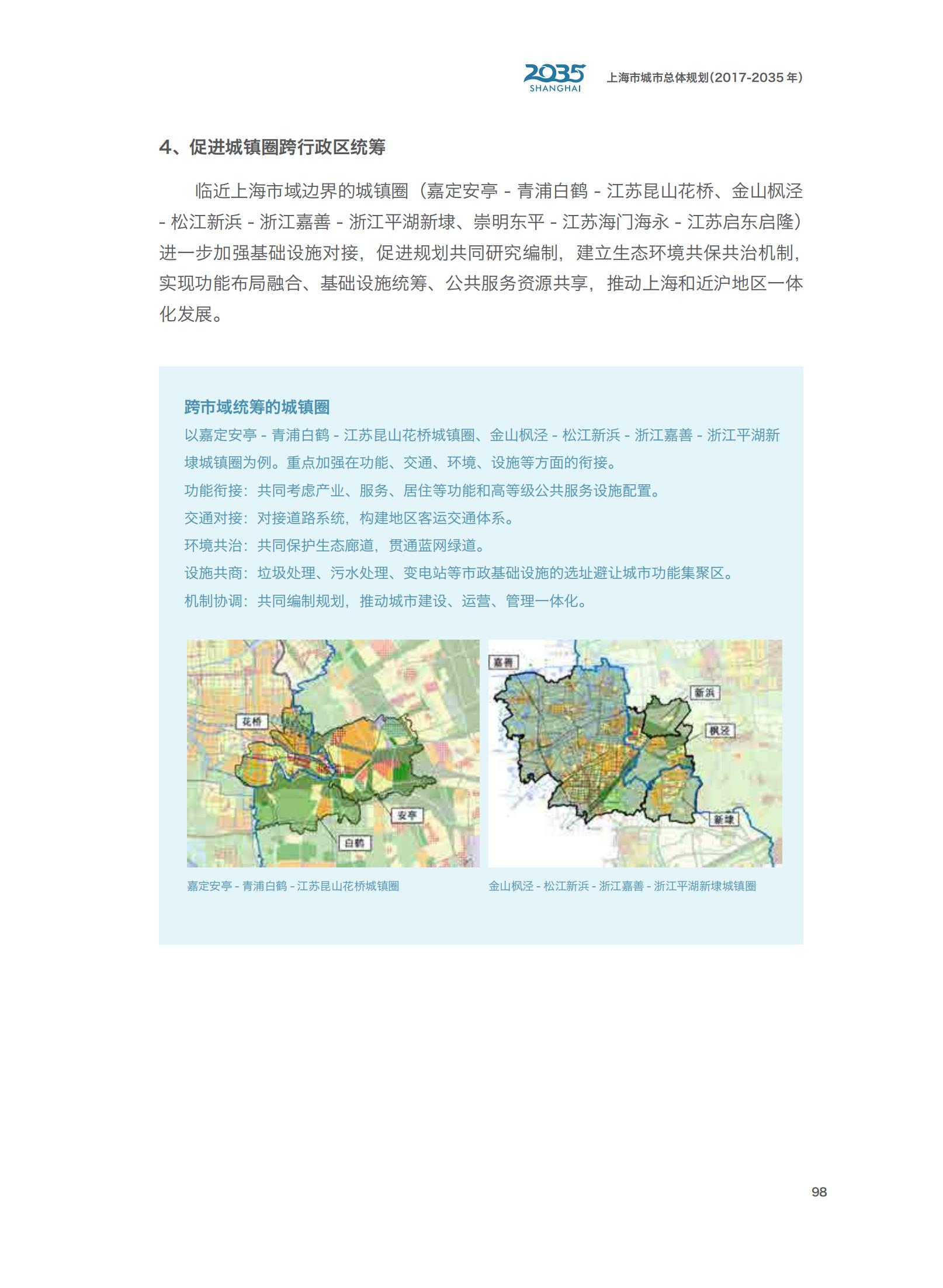 上海市城市总体规划（2017-2035年）(图103)