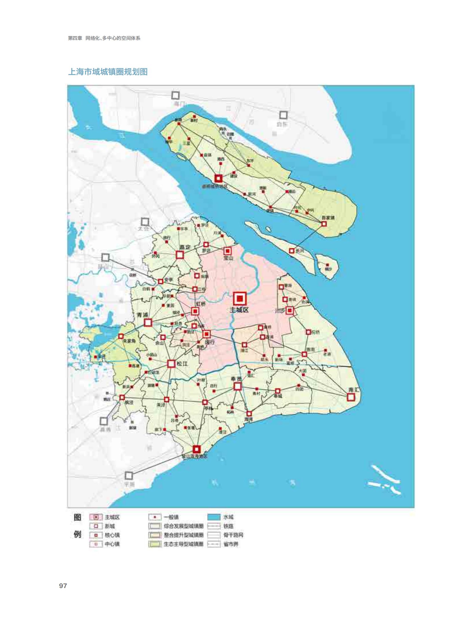 上海市城市总体规划（2017-2035年）(图102)