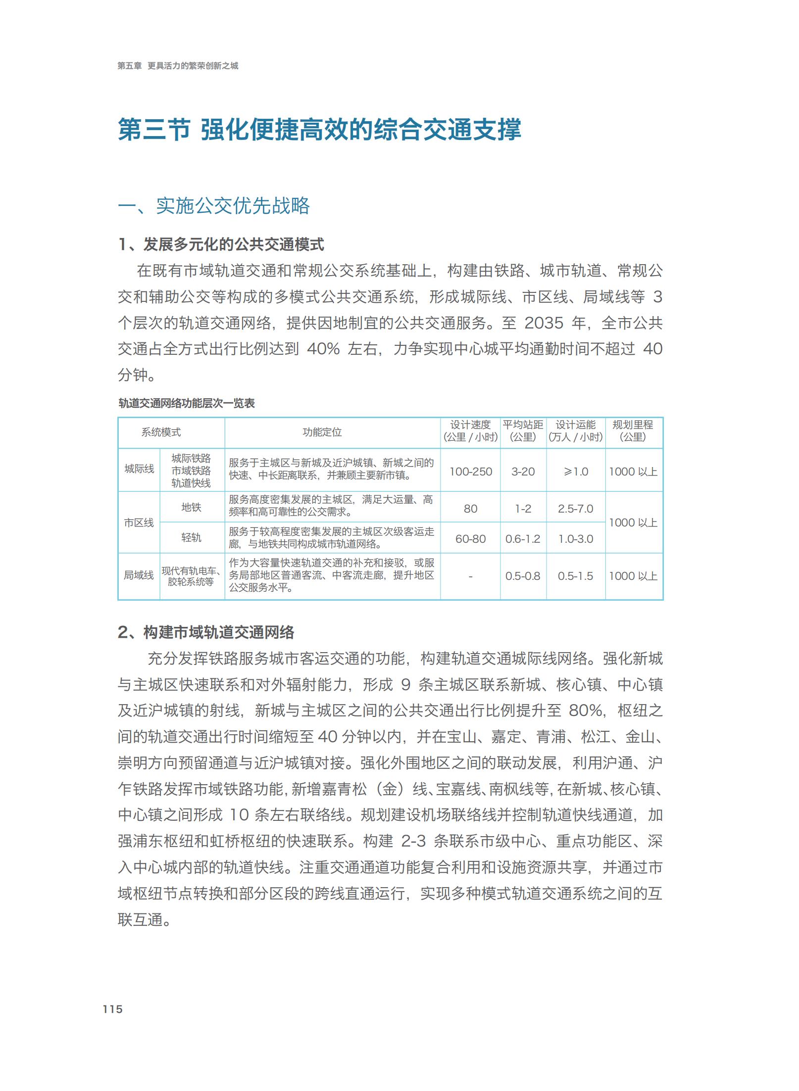 上海市城市总体规划（2017-2035年）(图120)