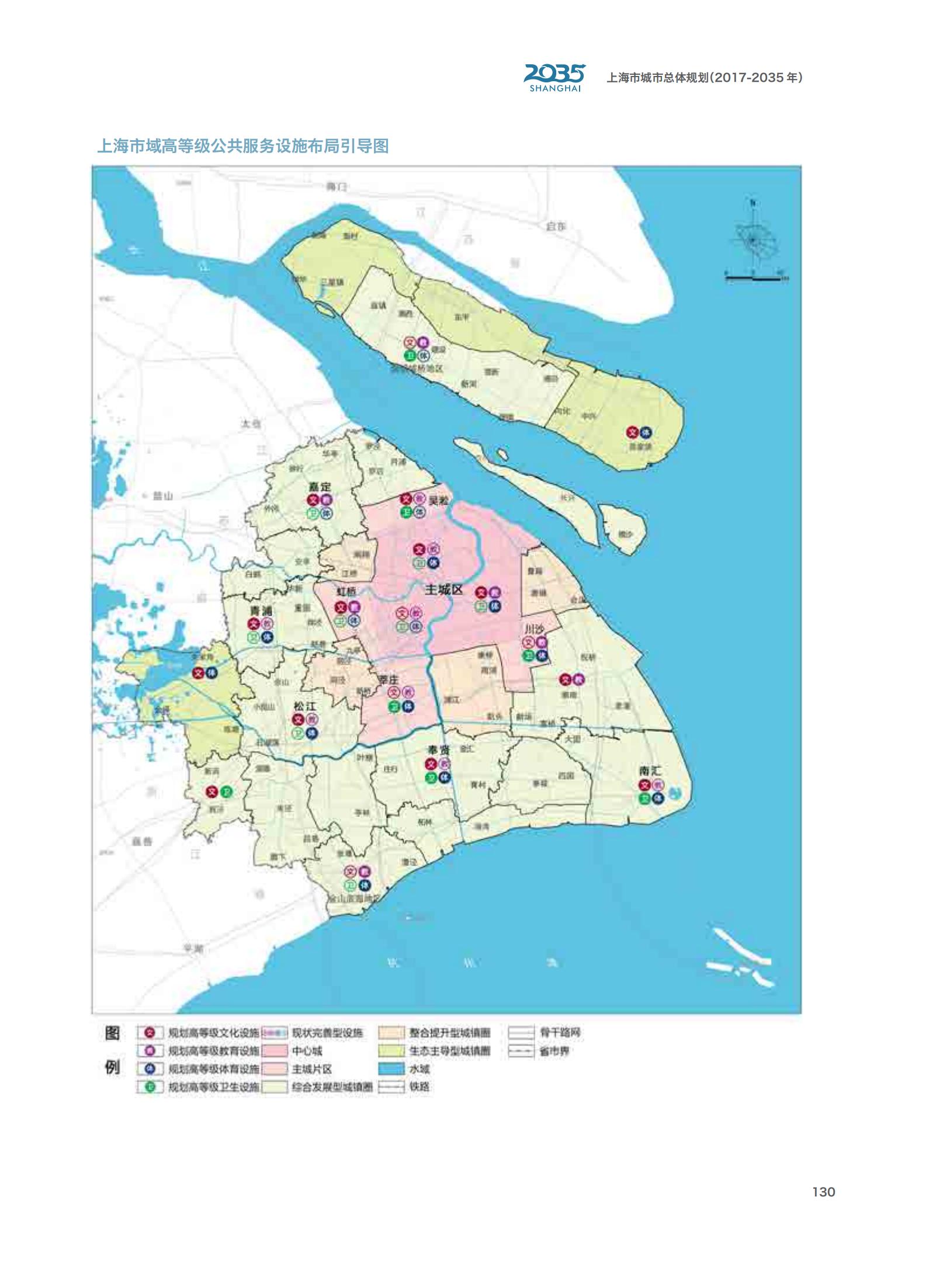 上海市城市总体规划（2017-2035年）(图135)