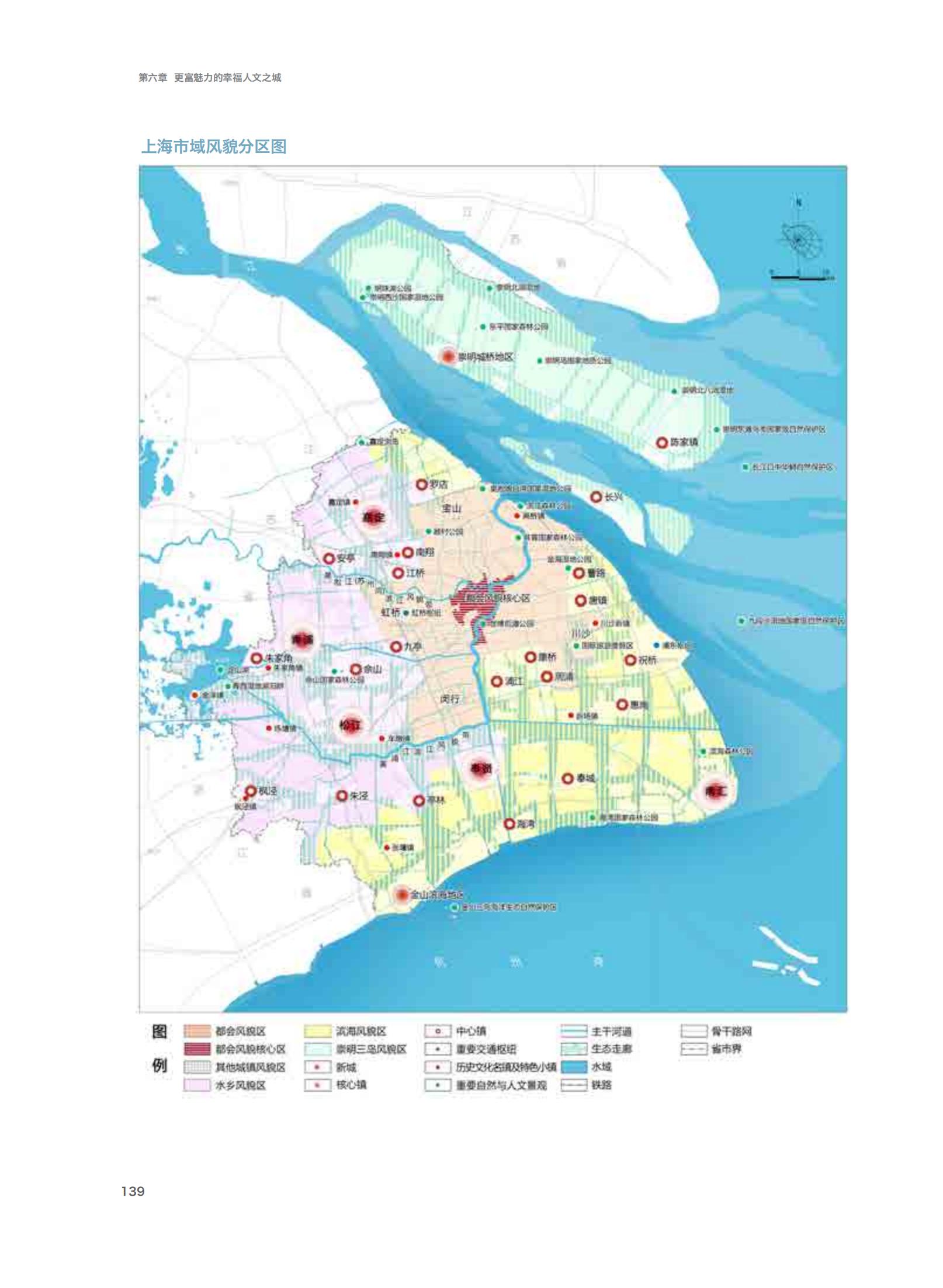 上海市城市总体规划（2017-2035年）(图144)
