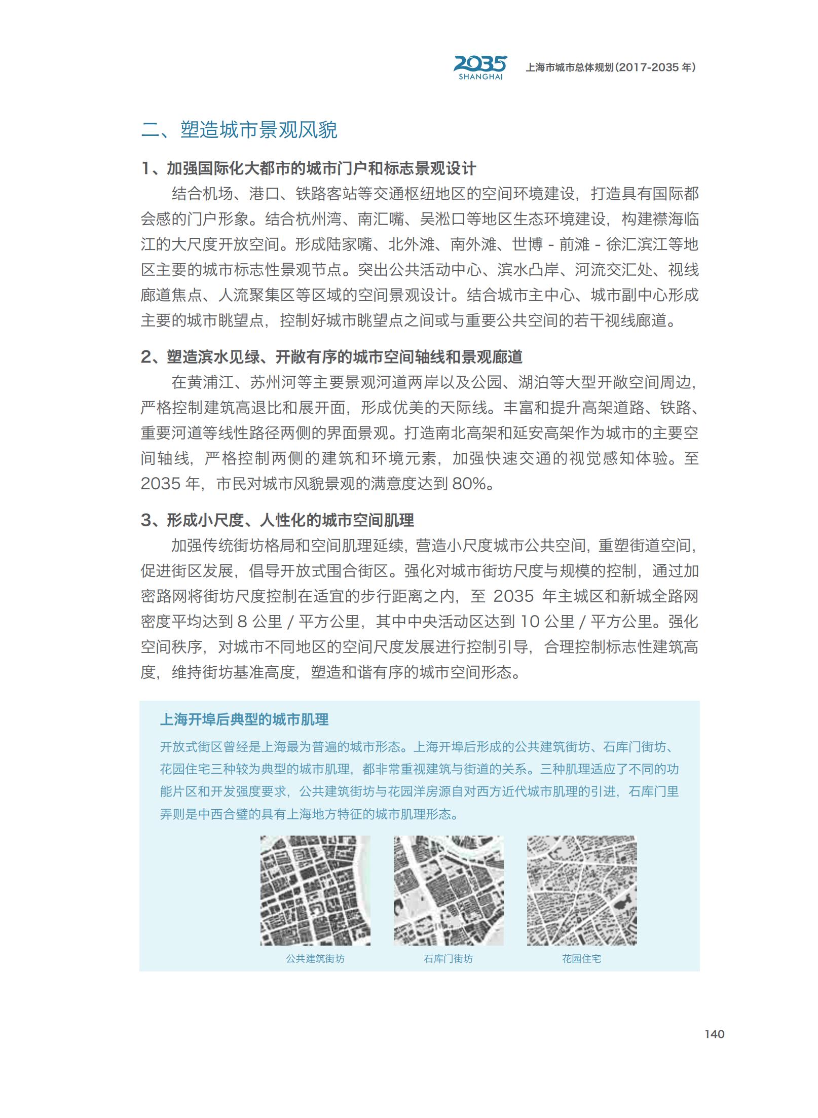上海市城市总体规划（2017-2035年）(图145)