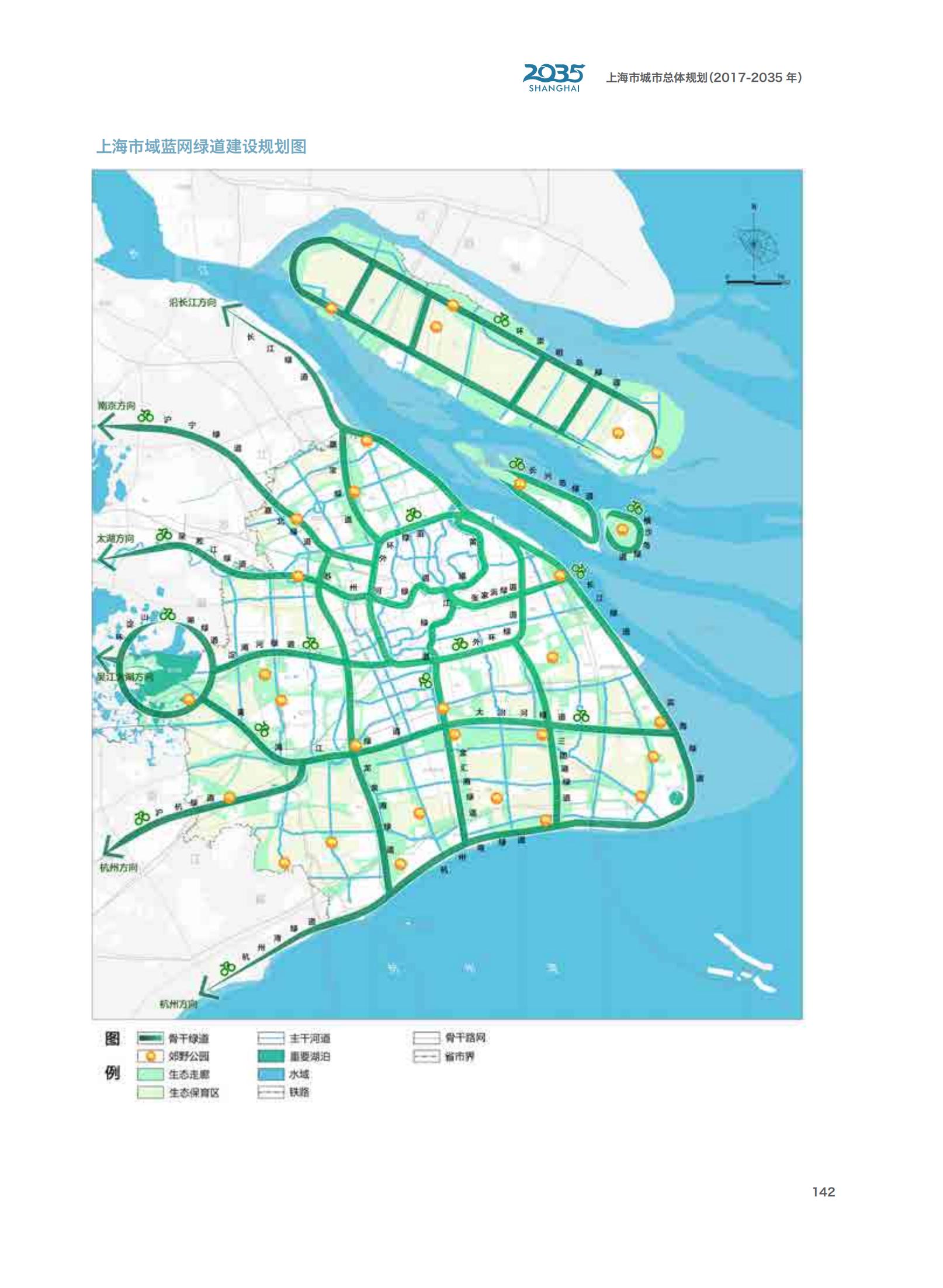 上海市城市总体规划（2017-2035年）(图147)
