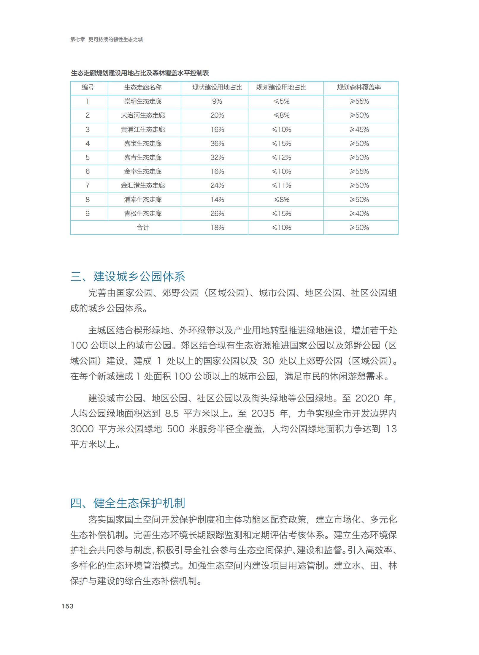 上海市城市总体规划（2017-2035年）(图158)