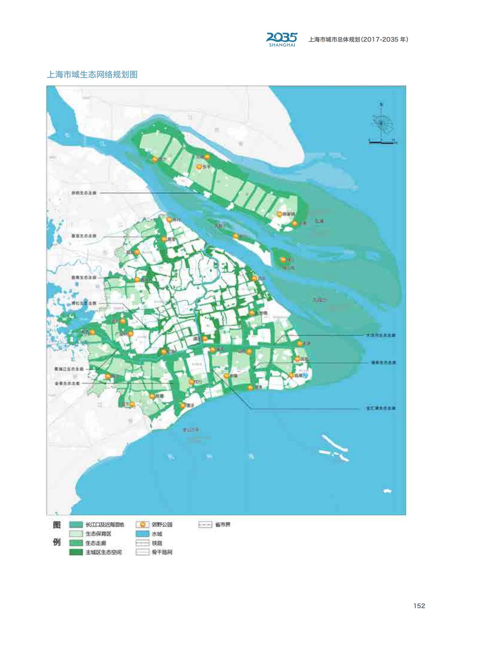 上海市城市总体规划（2017-2035年）(图157)