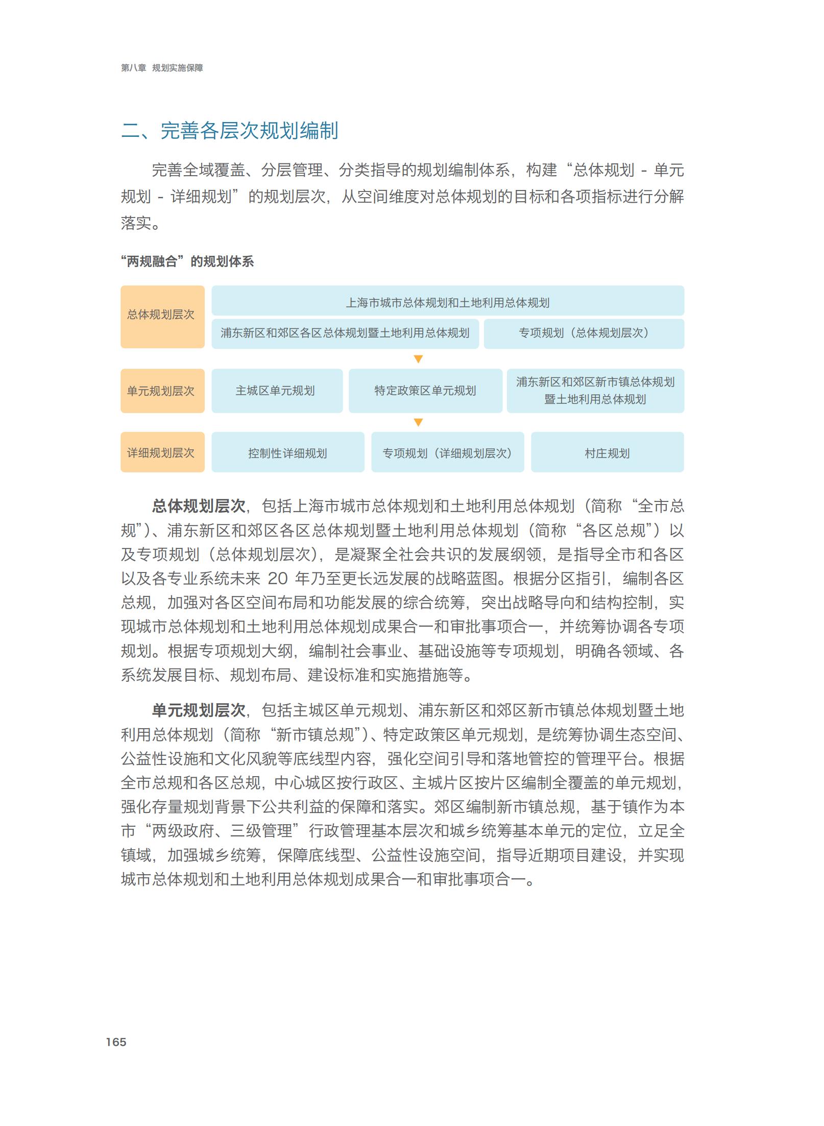 上海市城市总体规划（2017-2035年）(图170)