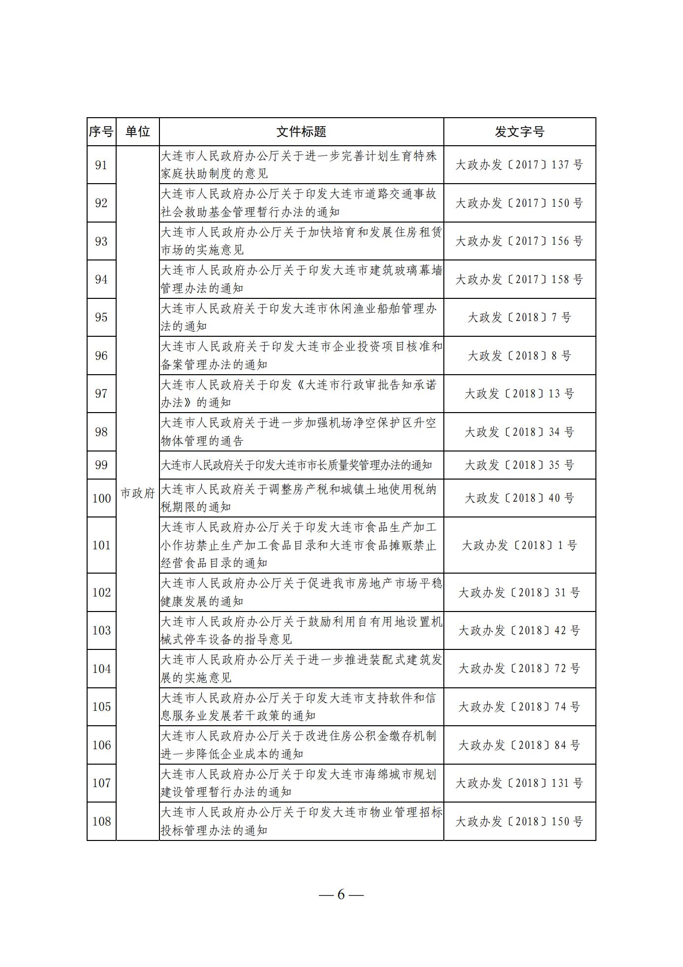 大连市人民政府办公室关于公布全市现行有效行政规范性文件目录的通知 (图6)