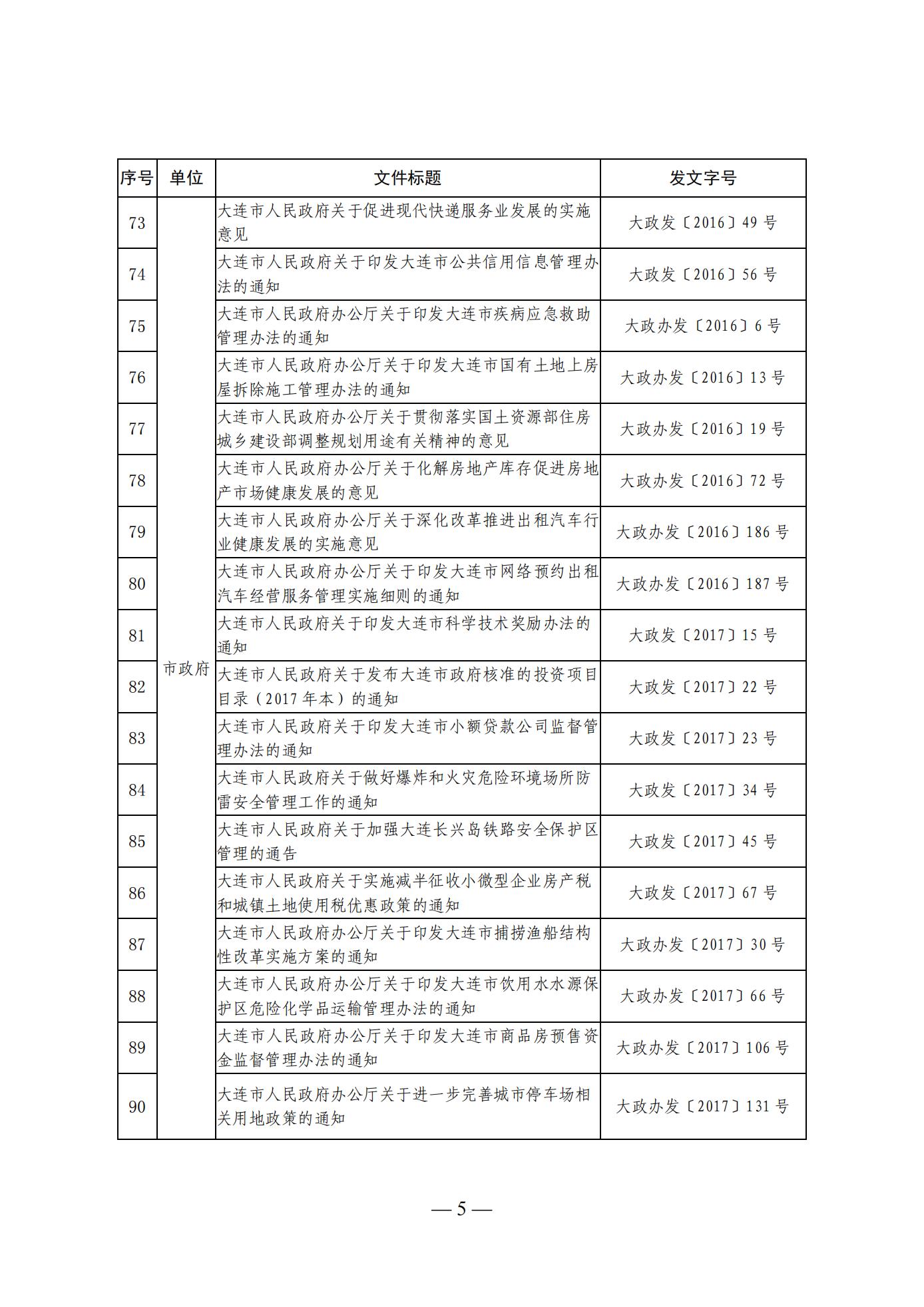 大连市人民政府办公室关于公布全市现行有效行政规范性文件目录的通知 (图5)