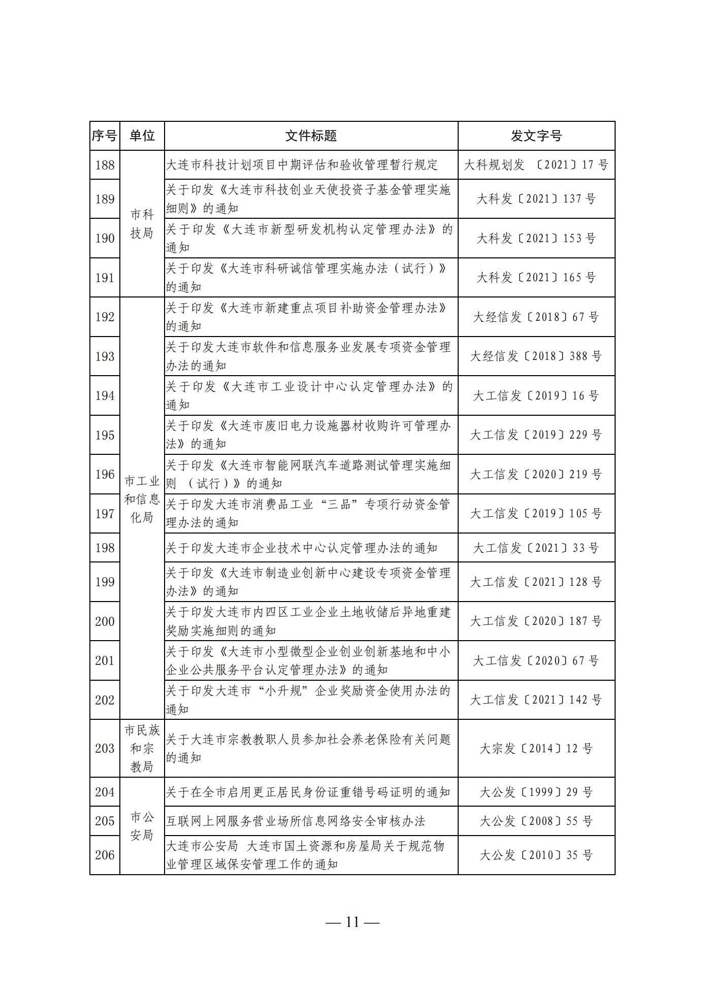 大连市人民政府办公室关于公布全市现行有效行政规范性文件目录的通知 (图11)