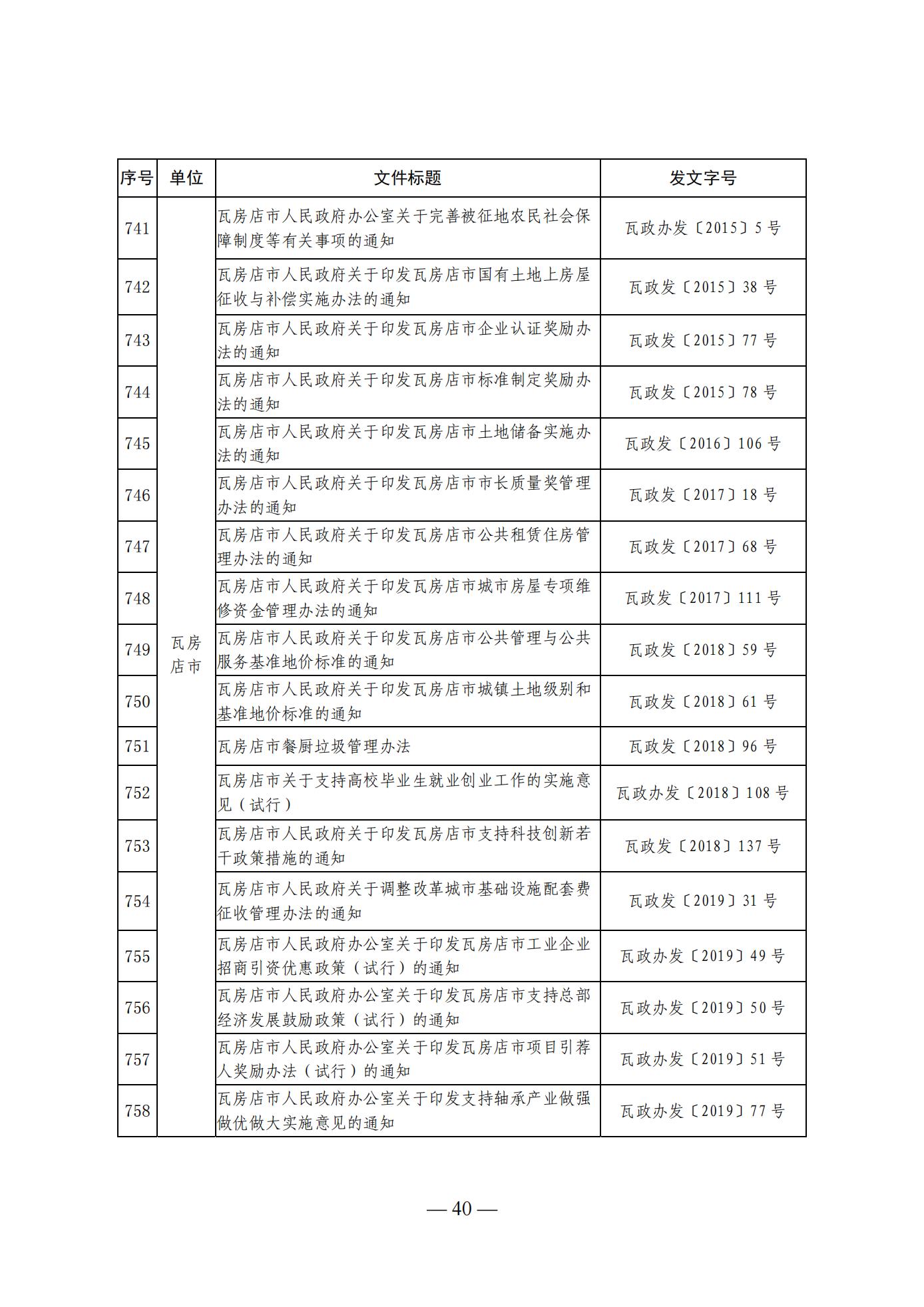 大连市人民政府办公室关于公布全市现行有效行政规范性文件目录的通知 (图40)