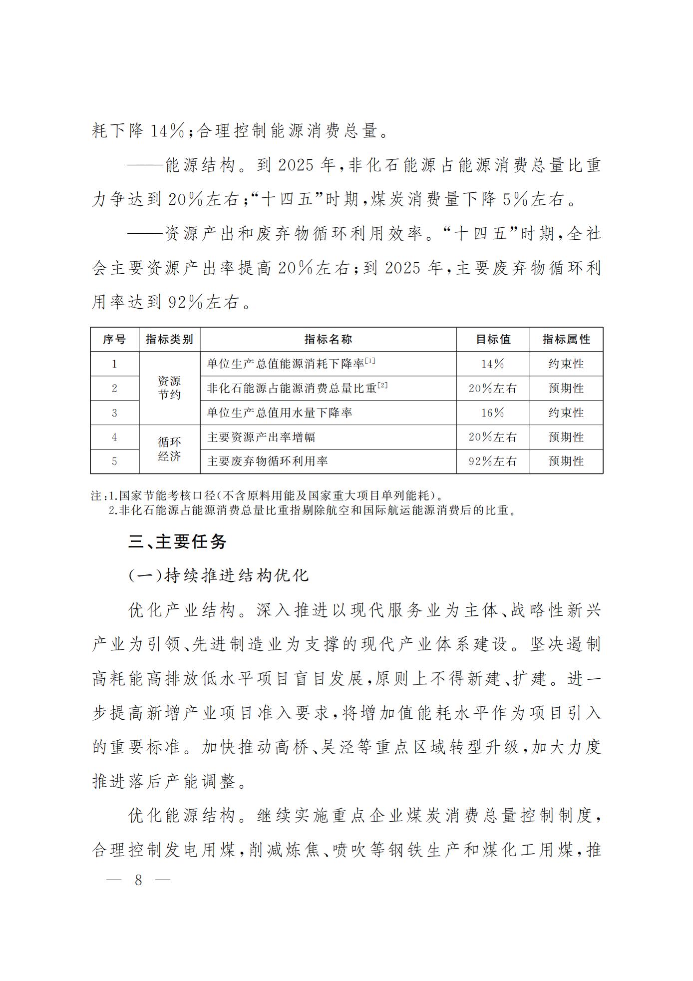 上海市资源节约和循环经济发展“十四五”规划(图8)