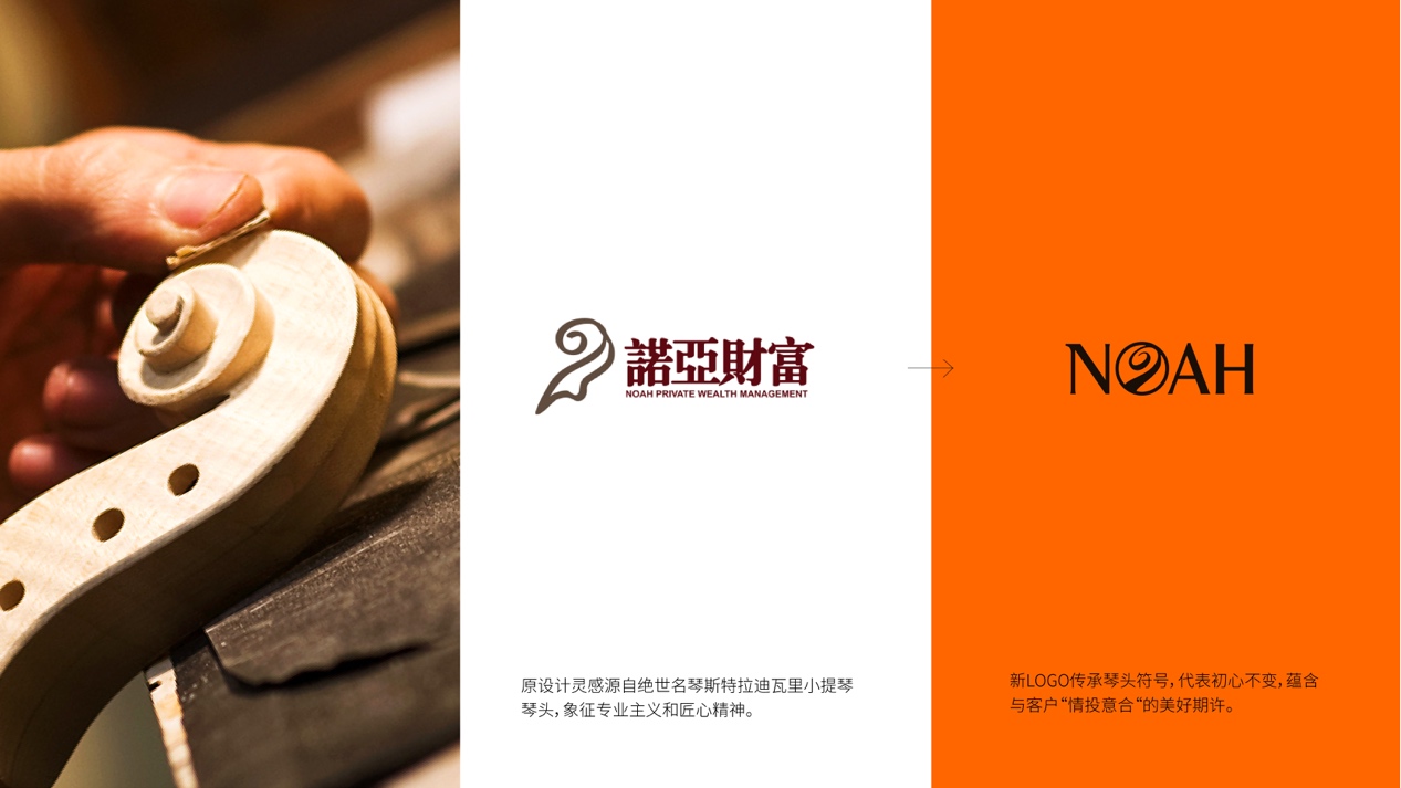 诺亚财富品牌焕新,由内而外诠释以“客户为中心”(图1) 诺亚财富品牌焕新,由内而外诠释以“客户为中心”(图1)