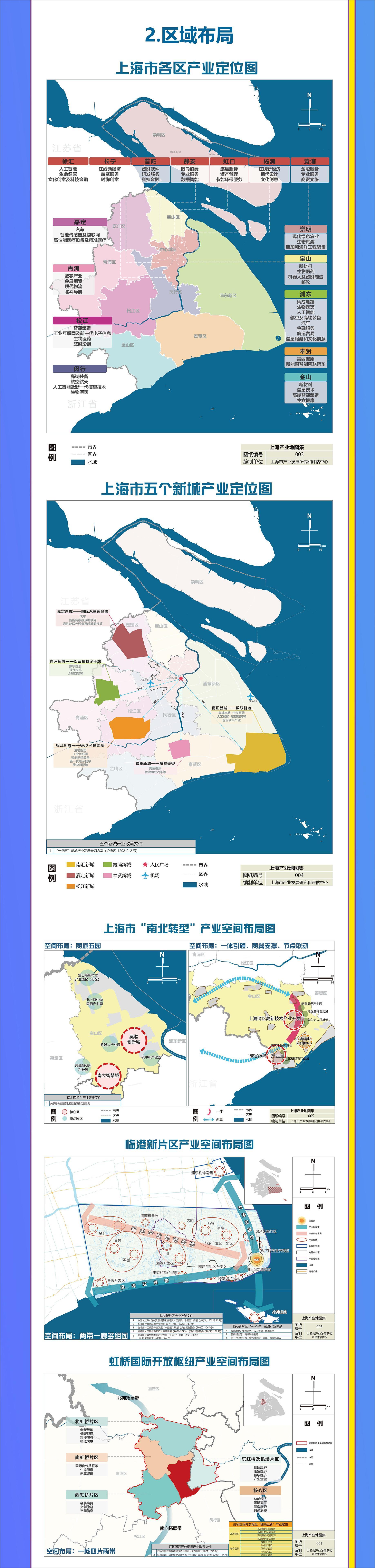 一图读懂《上海市产业地图(2022)》(图4) 一图读懂《上海市产业地图(2022)》(图4)