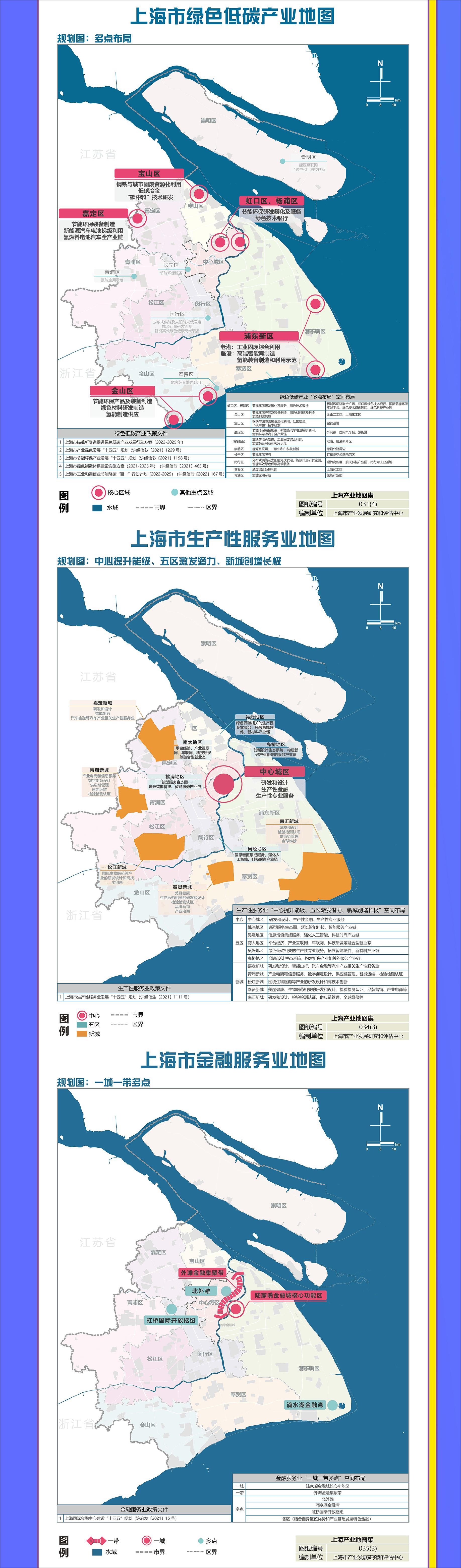 一图读懂《上海市产业地图(2022)》(图7) 一图读懂《上海市产业地图(2022)》(图7)