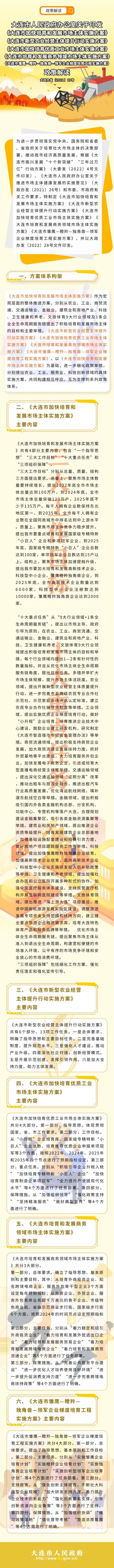 大连市出台加快培育和发展市场主体系列实施方案(图1)