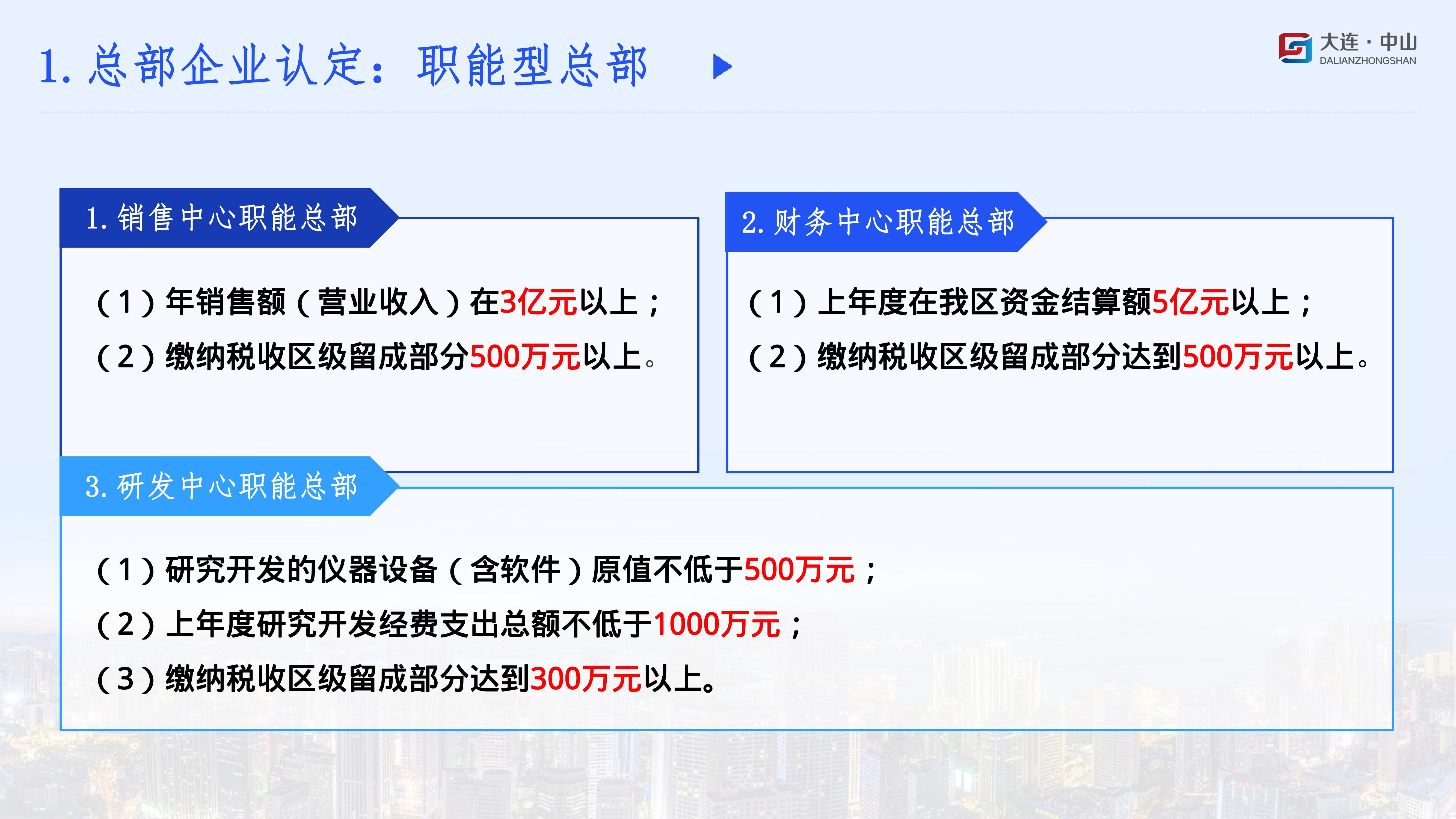 《大连市中山区促进总部经济高质量发展政策》(图4)