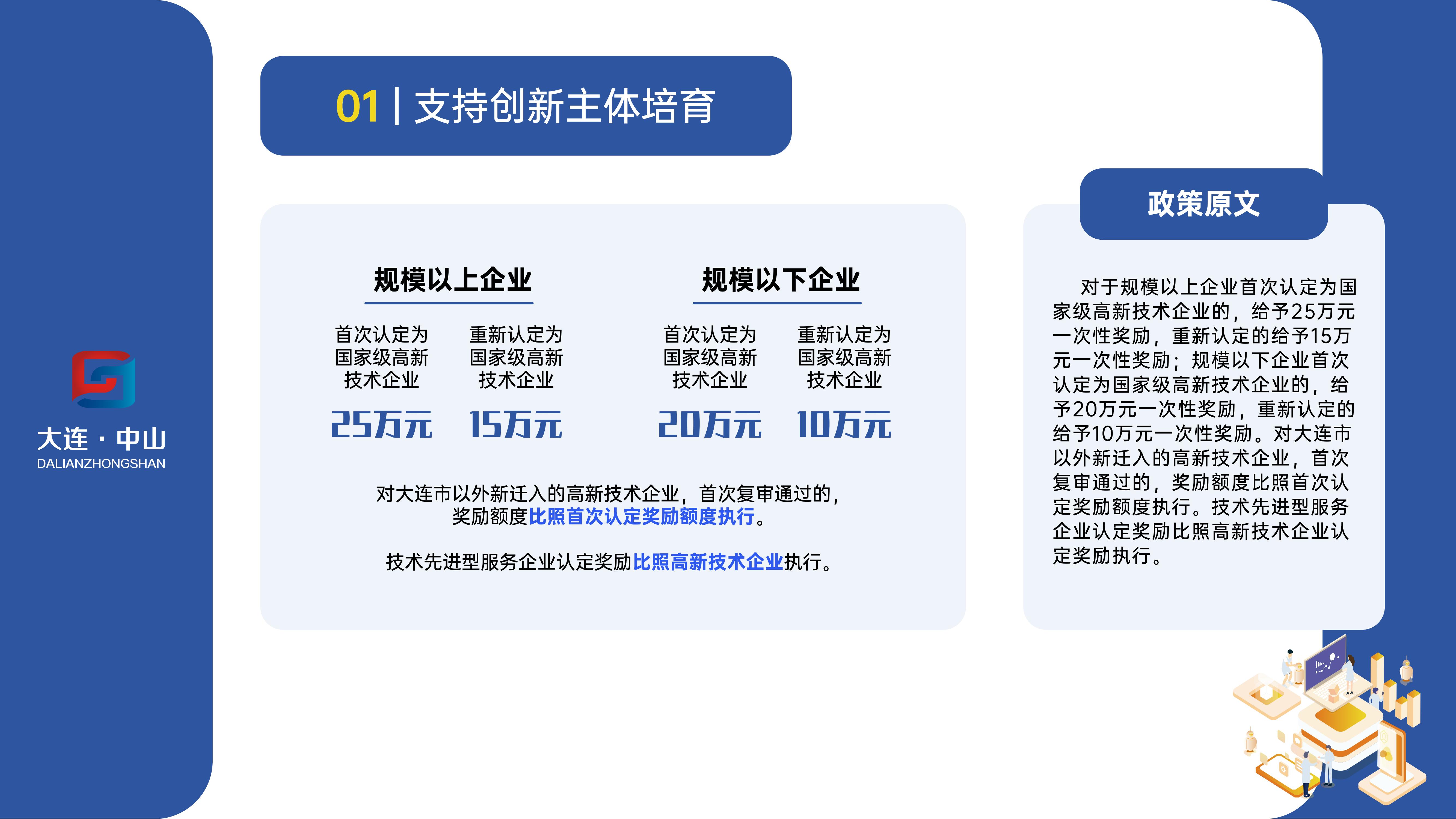 《大连市中山区促进总部经济高质量发展政策》(图19)