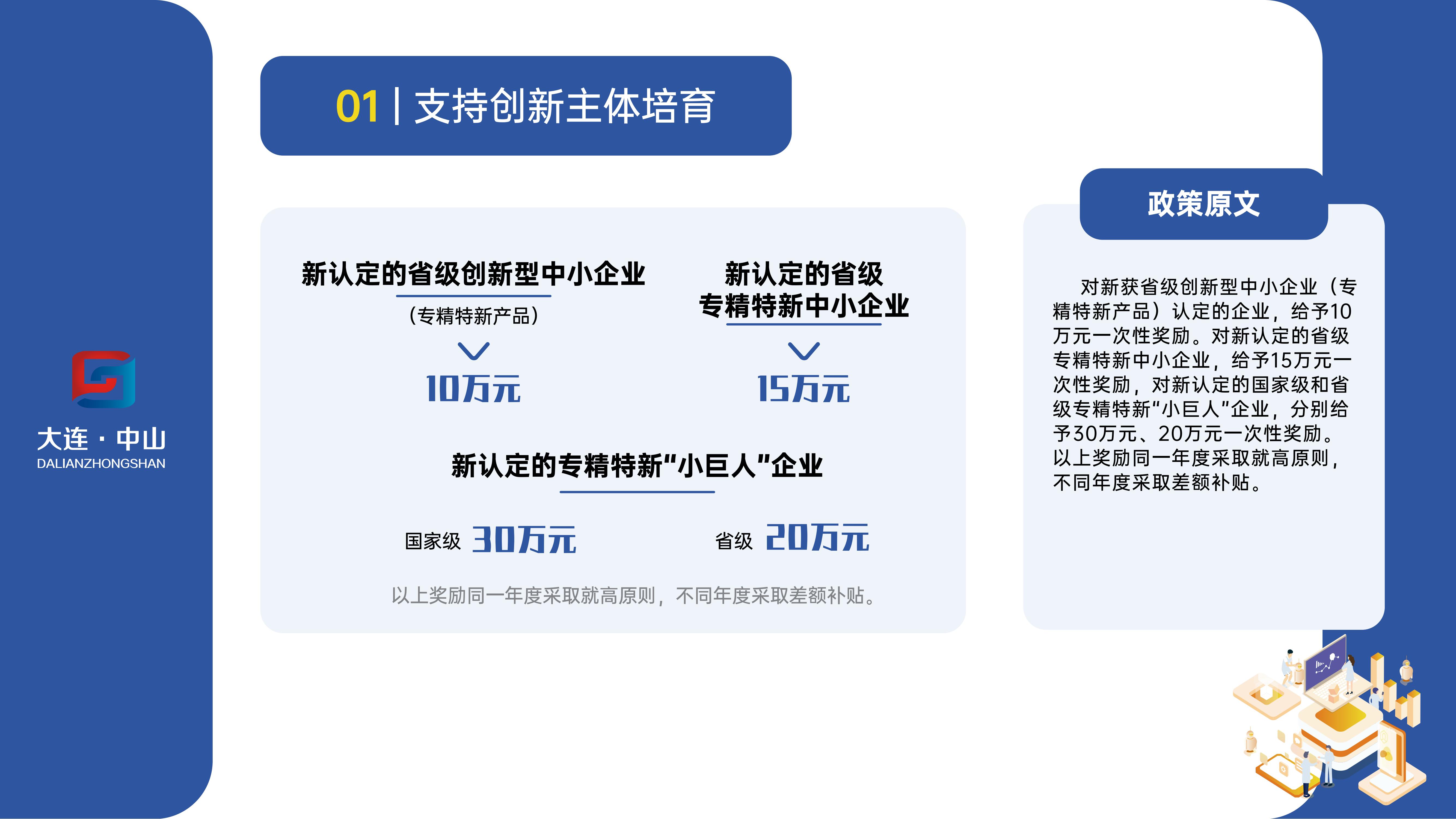 《大连市中山区促进总部经济高质量发展政策》(图21)