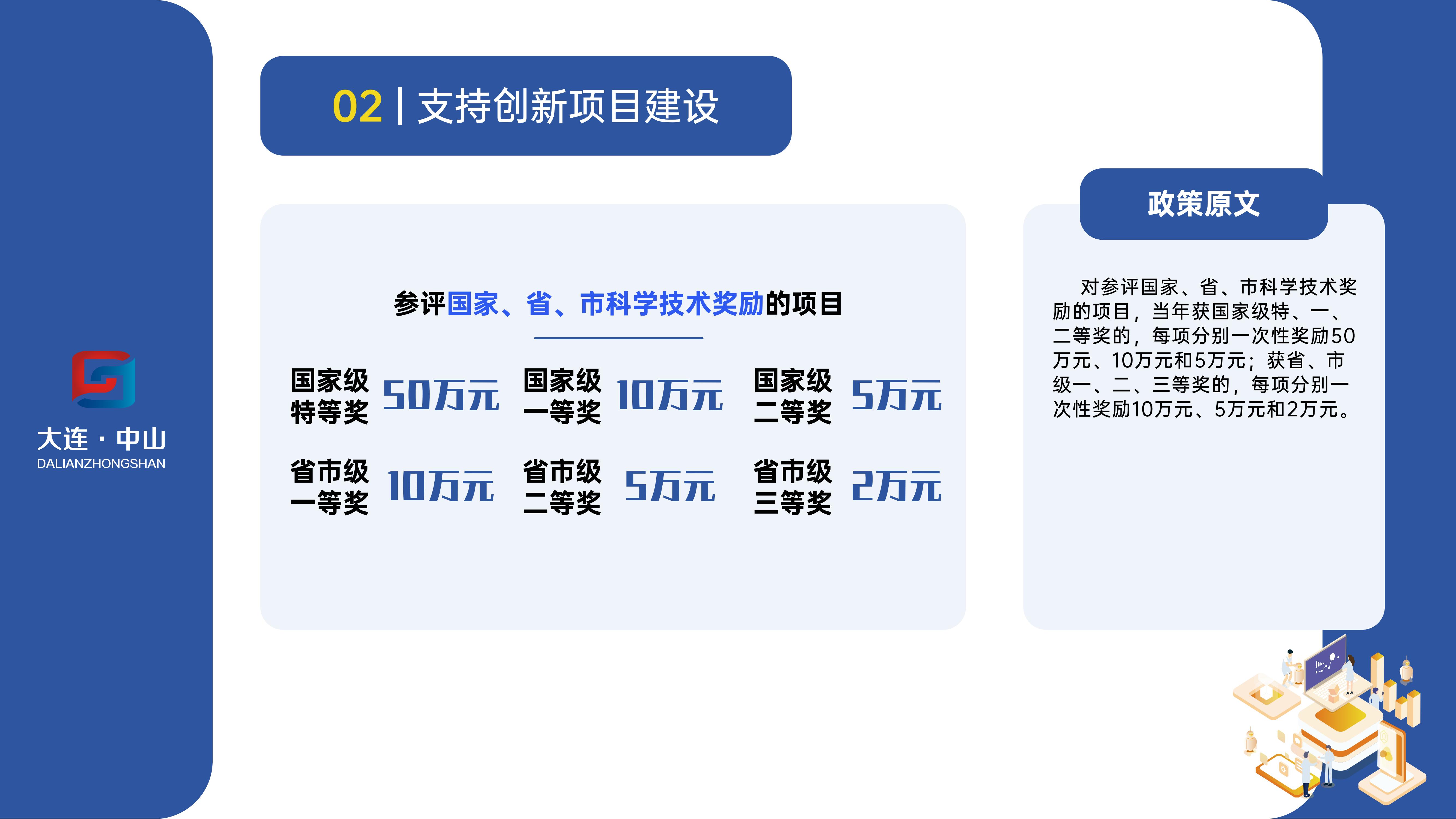 《大连市中山区促进总部经济高质量发展政策》(图23)