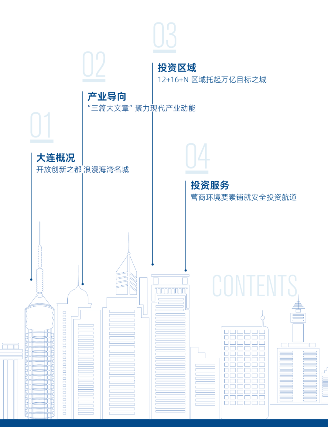 2023 大连投资指南(图4)