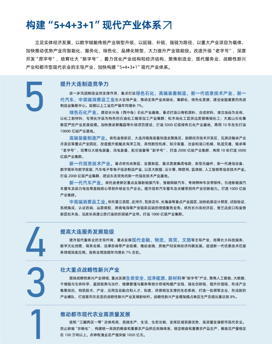 2023 大连投资指南(图12)